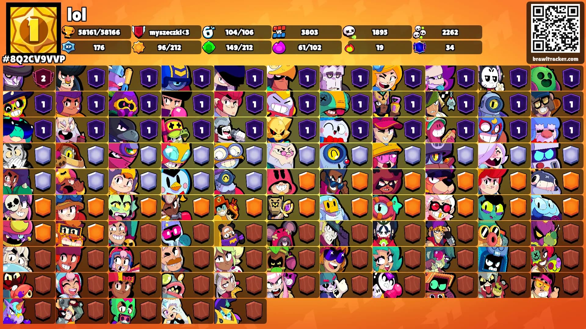 lol's Ranks