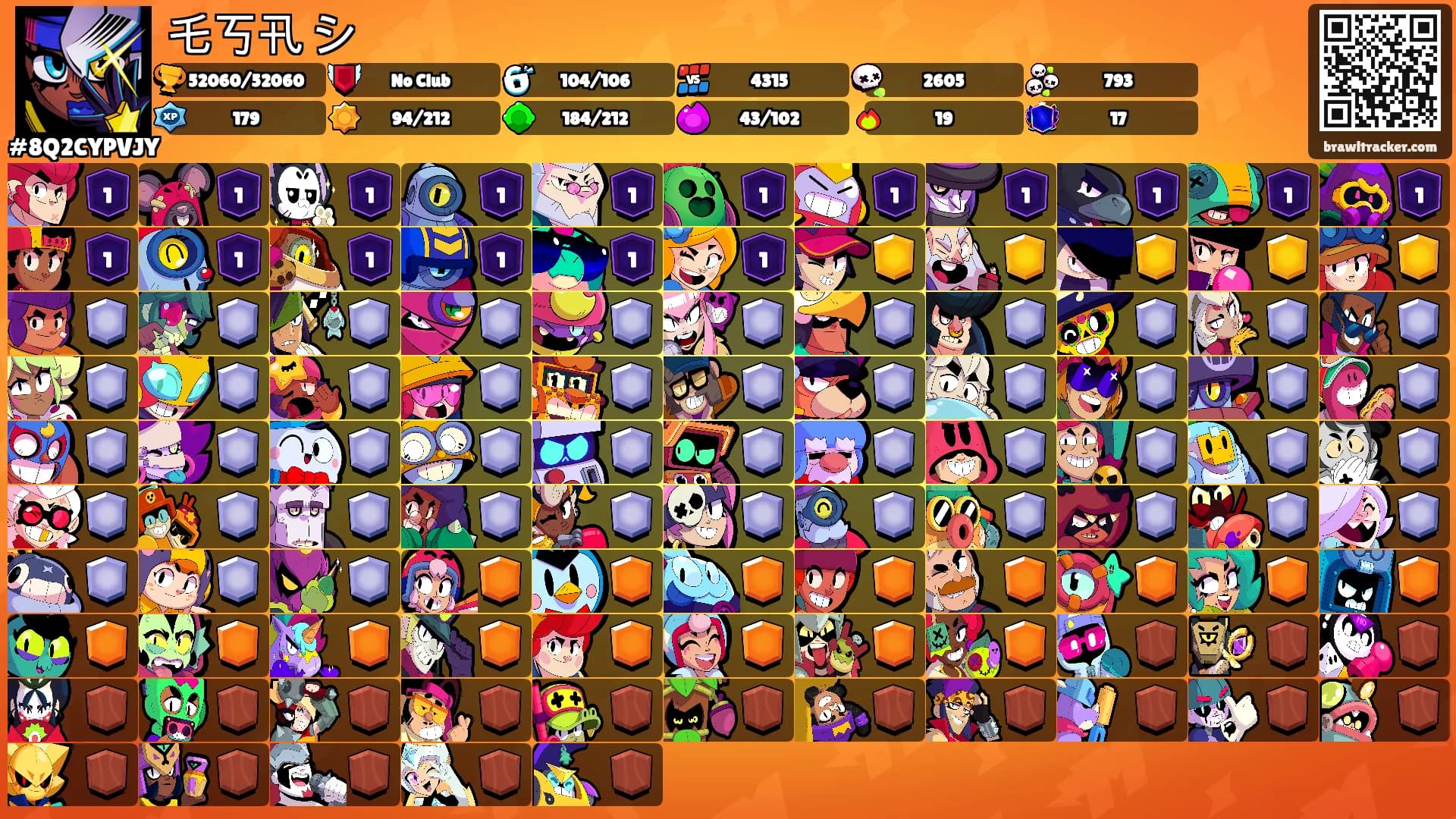 乇丂卂ᗪシ's Ranks