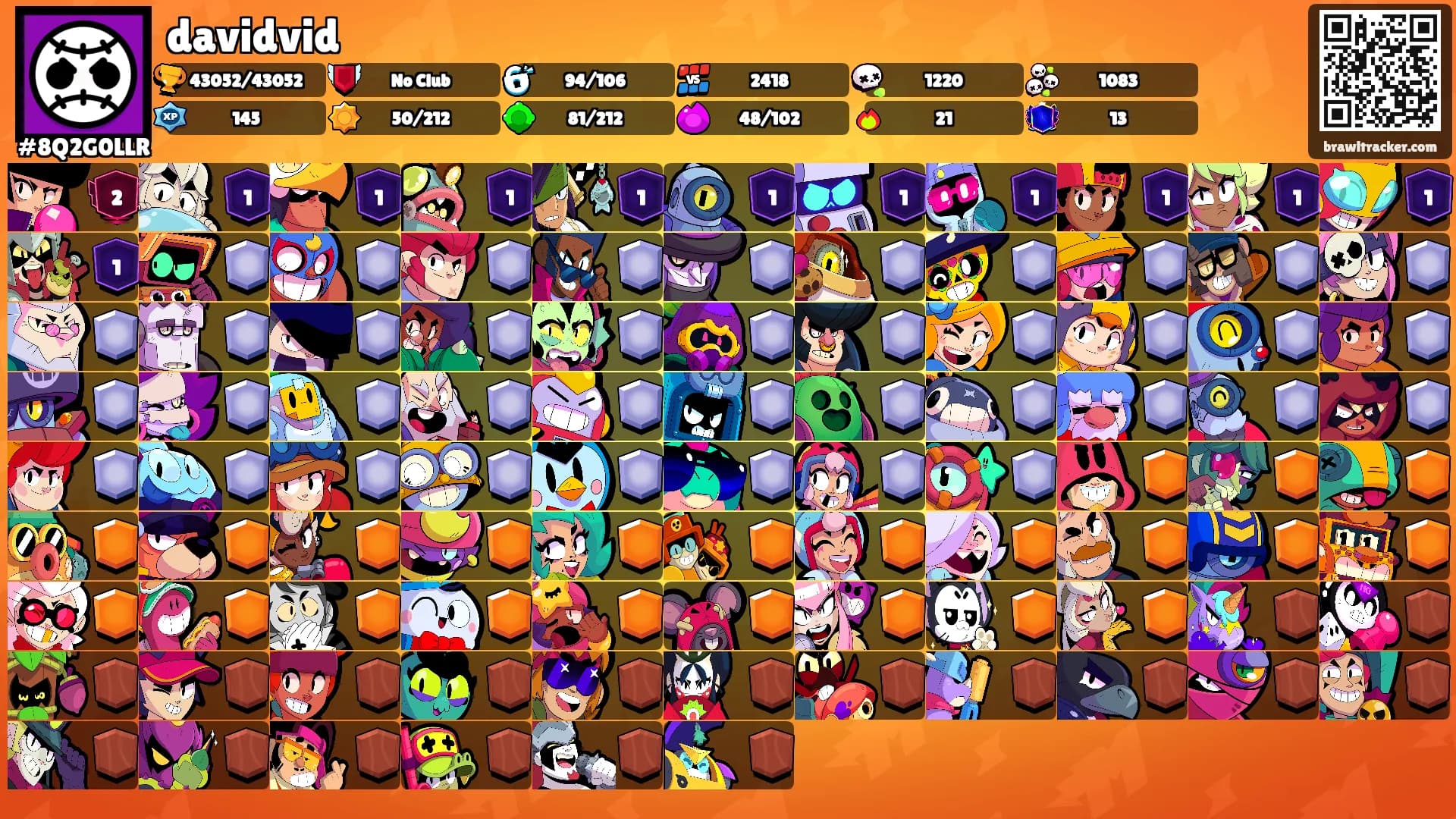davidvid's Ranks