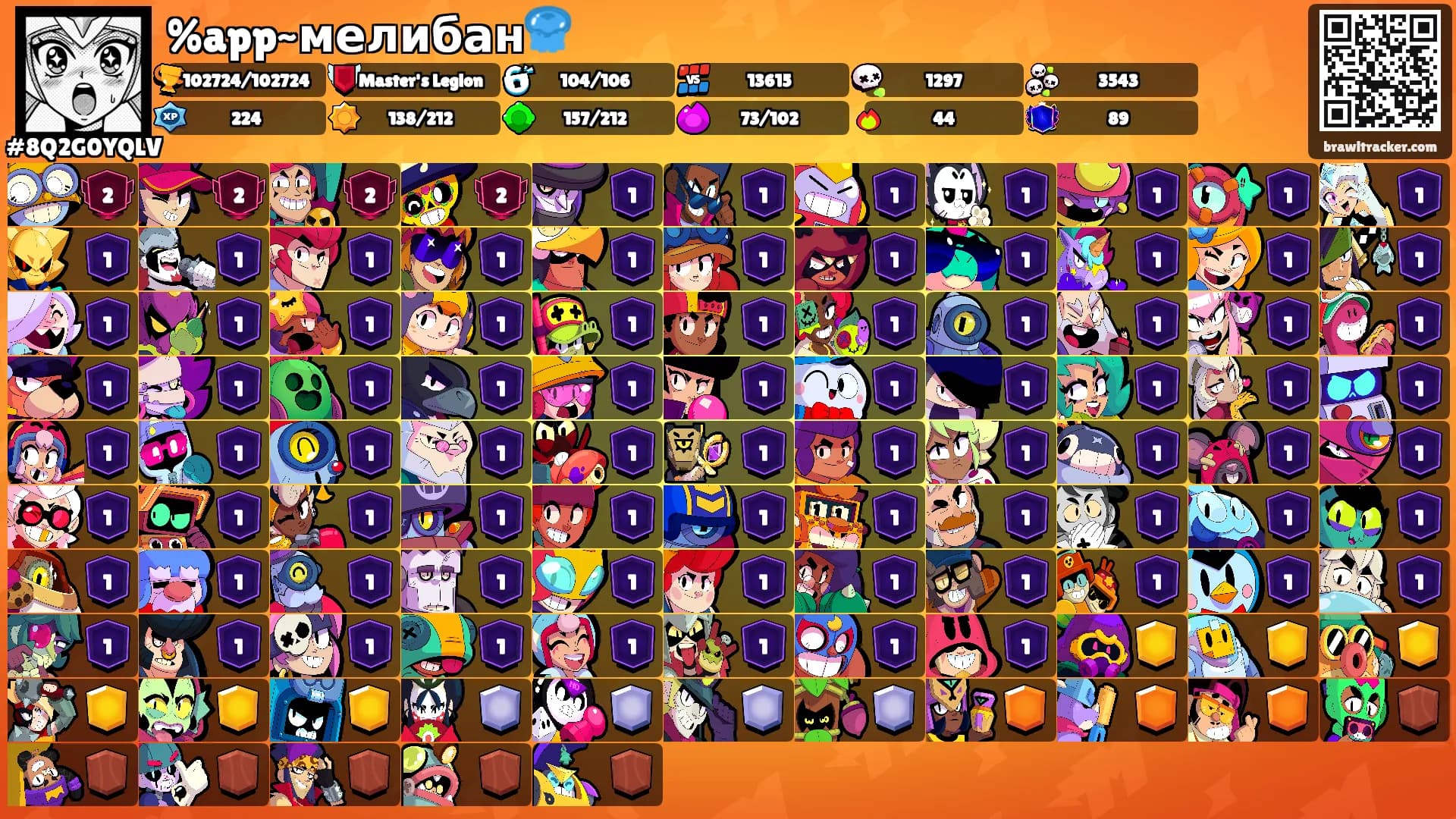 %app~мелибан🪼's Ranks
