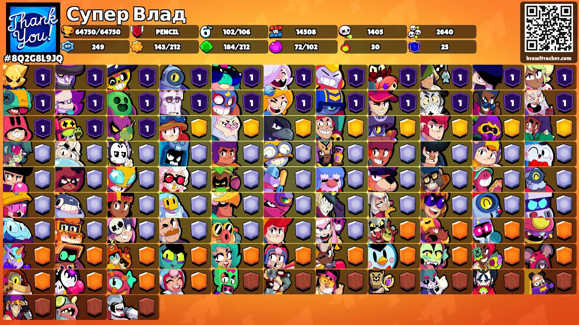Супер Влад's Ranks