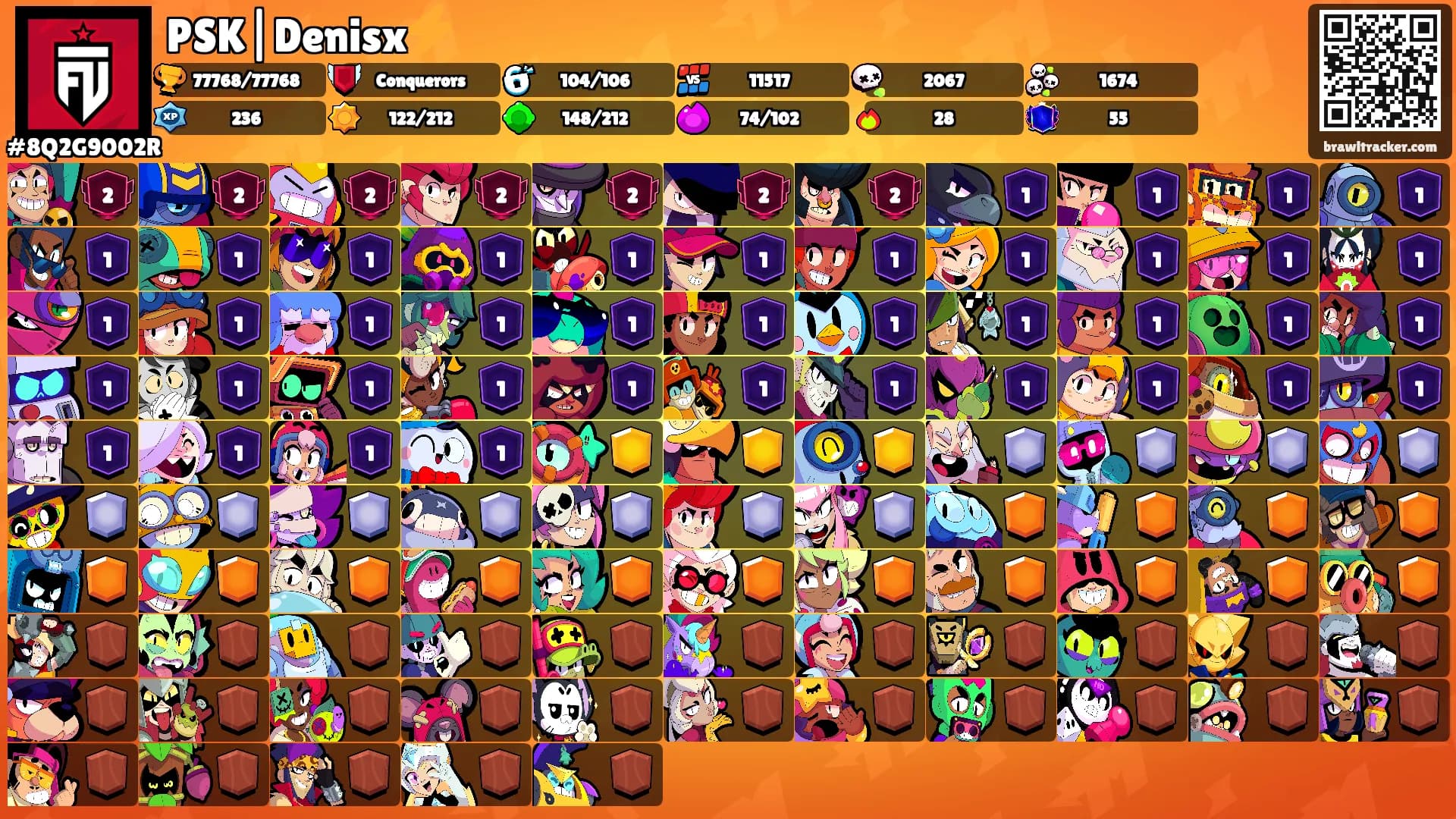 PSK|Denisx⚡️'s Ranks