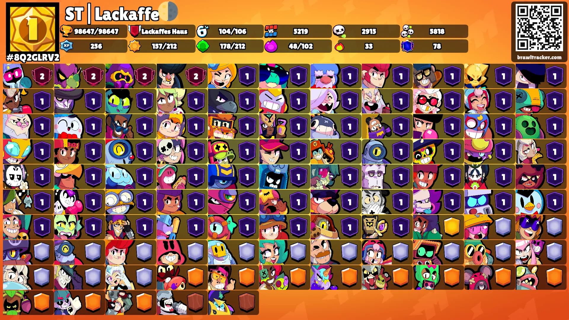 ST|Lackaffe🌗's Ranks