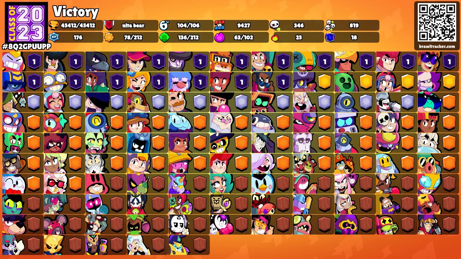 Victory's Ranks