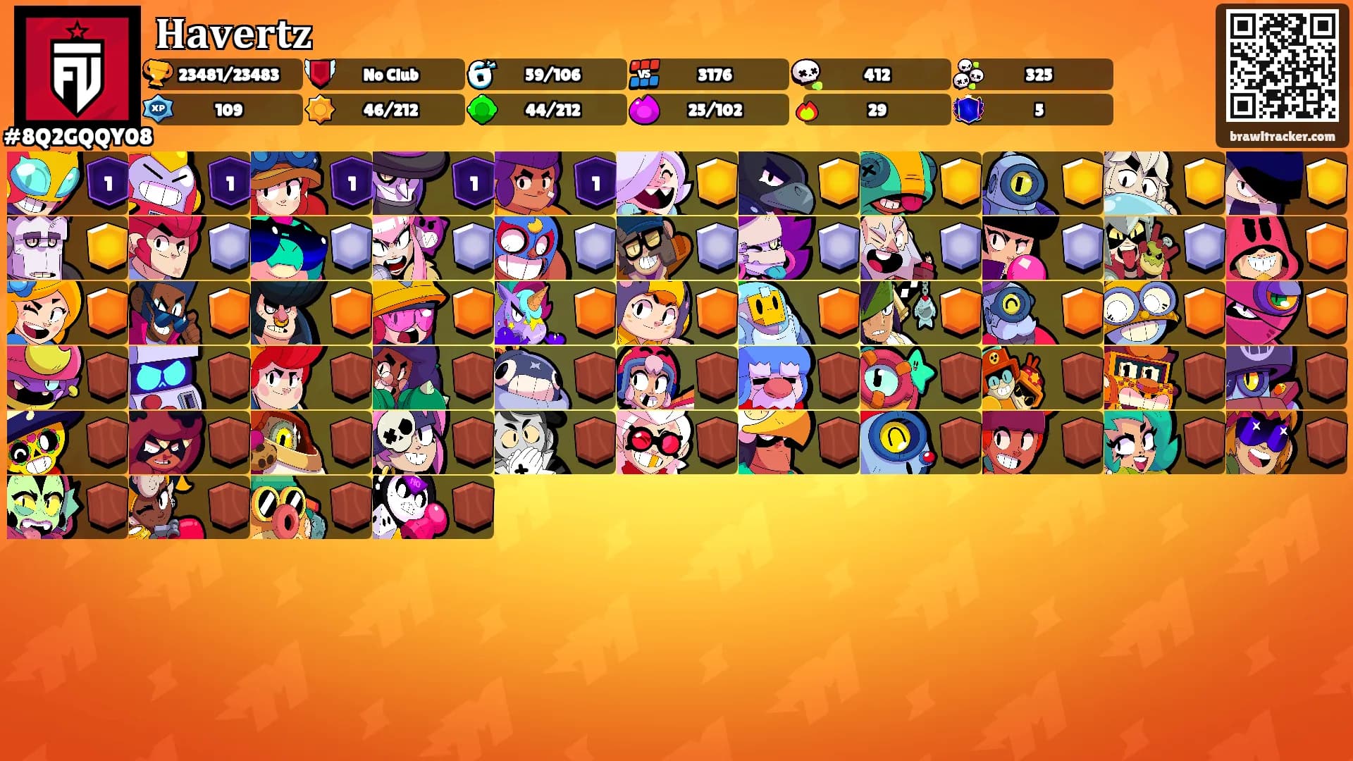 𝐇𝐚𝐯𝐞𝐫𝐭𝐳's Ranks