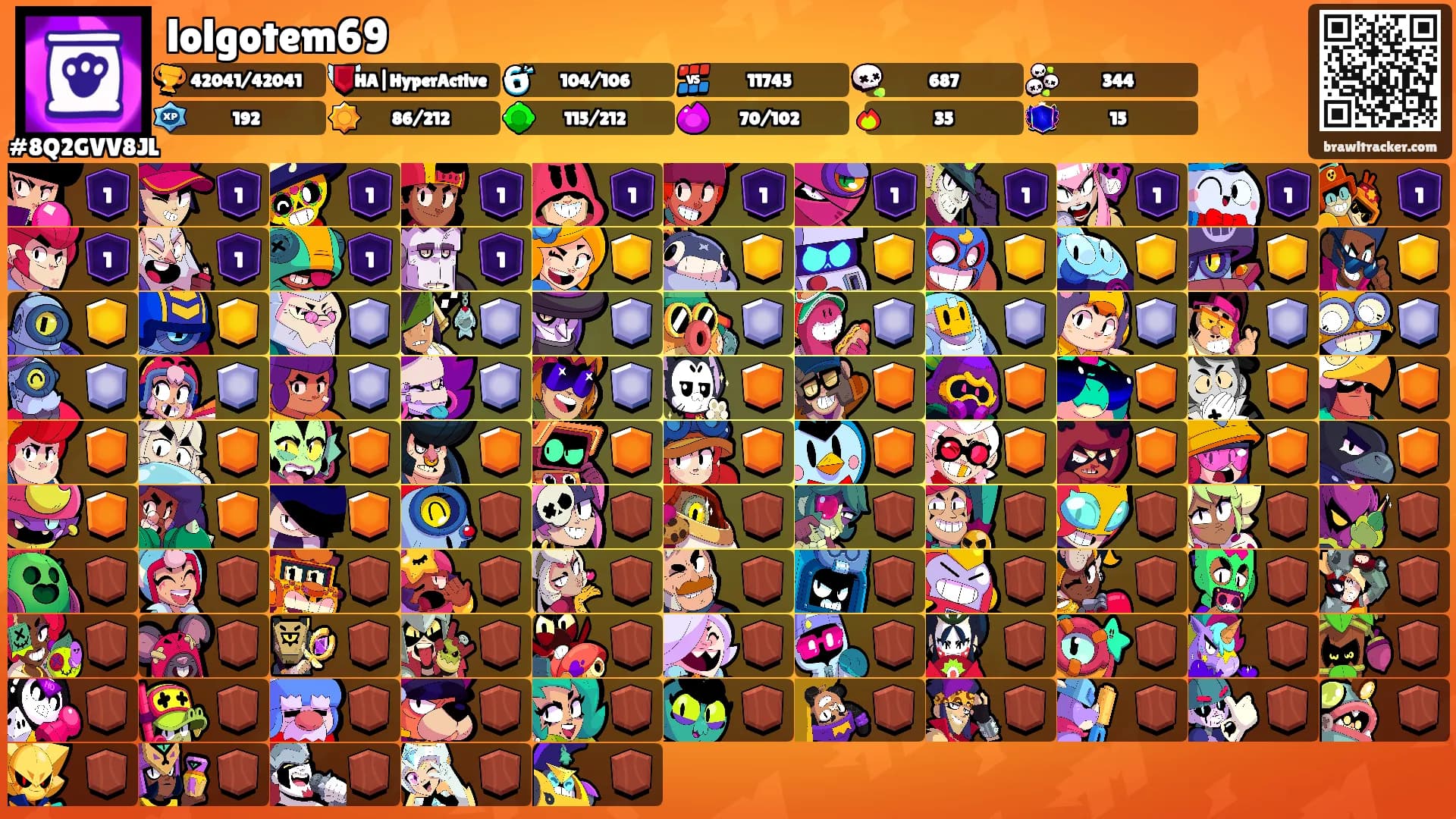 lolgotem69's Ranks