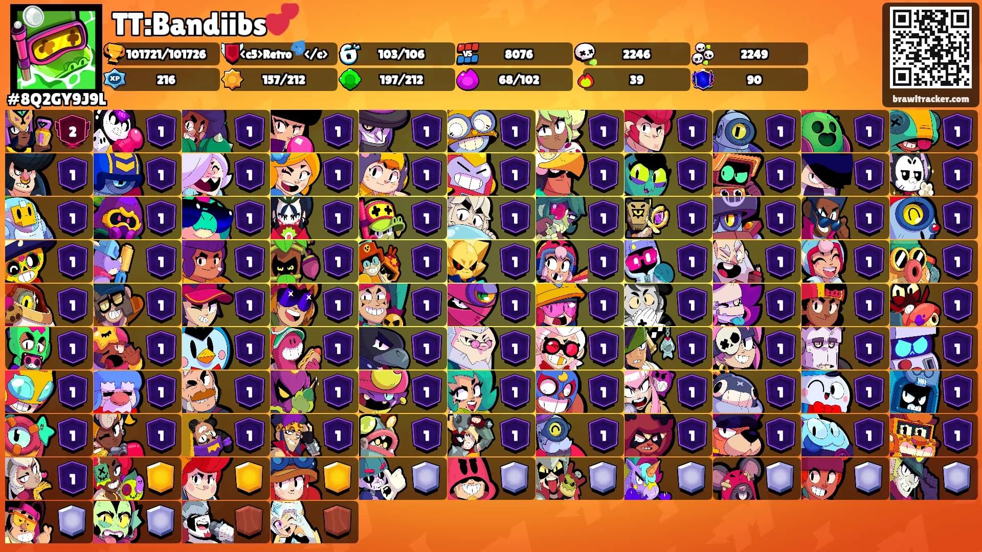 TT:Bandiibs💕's Ranks