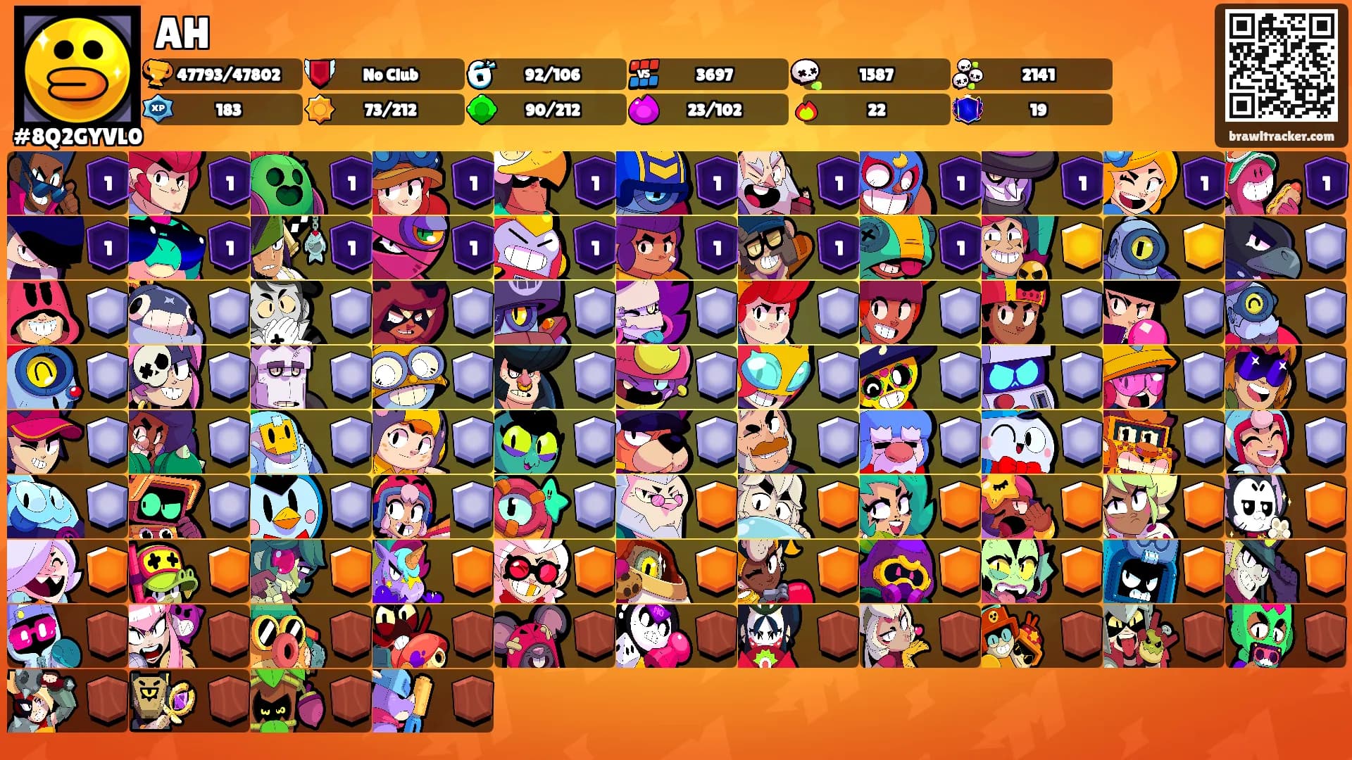 AH's Ranks