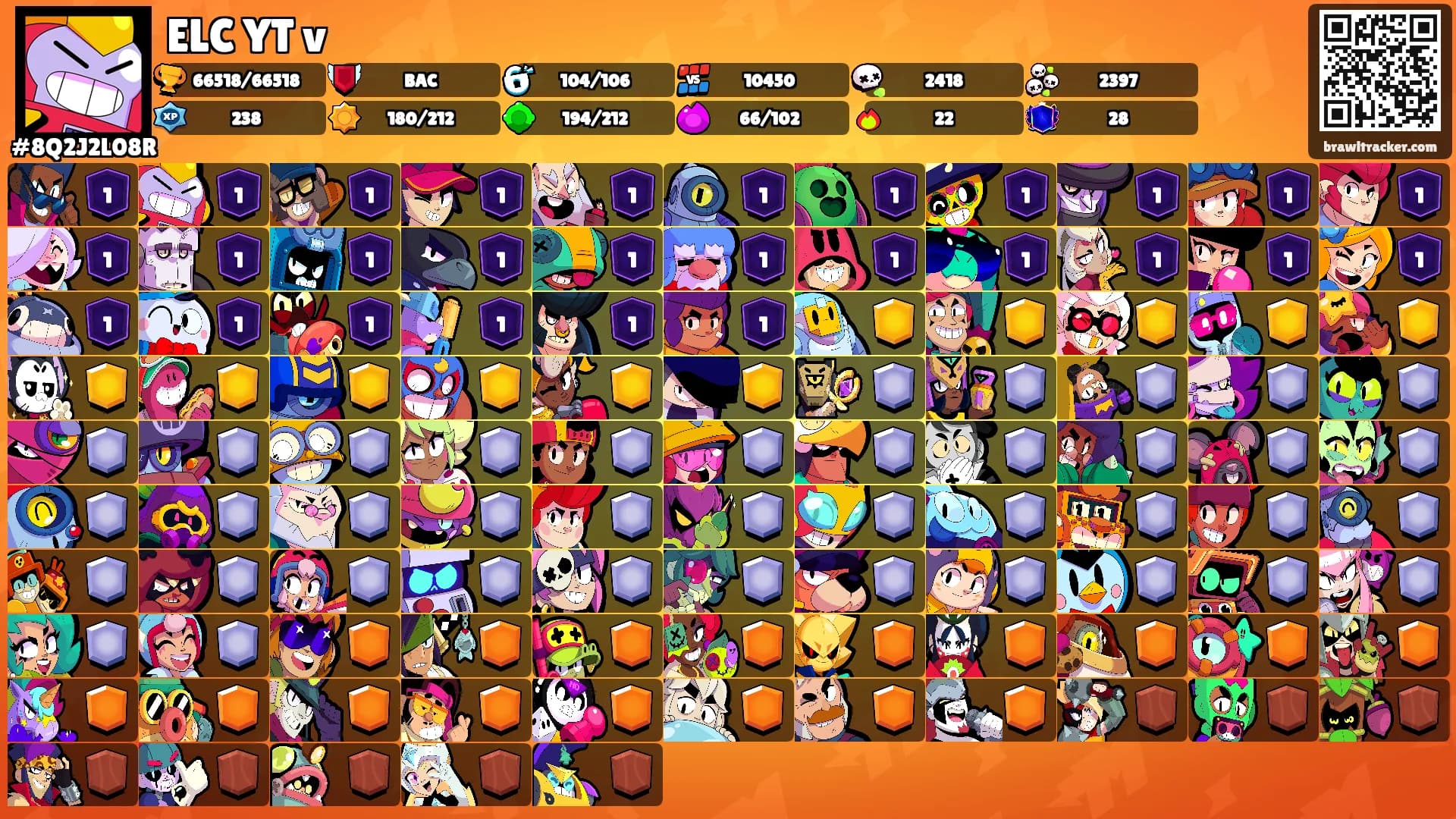ELC YT v's Ranks