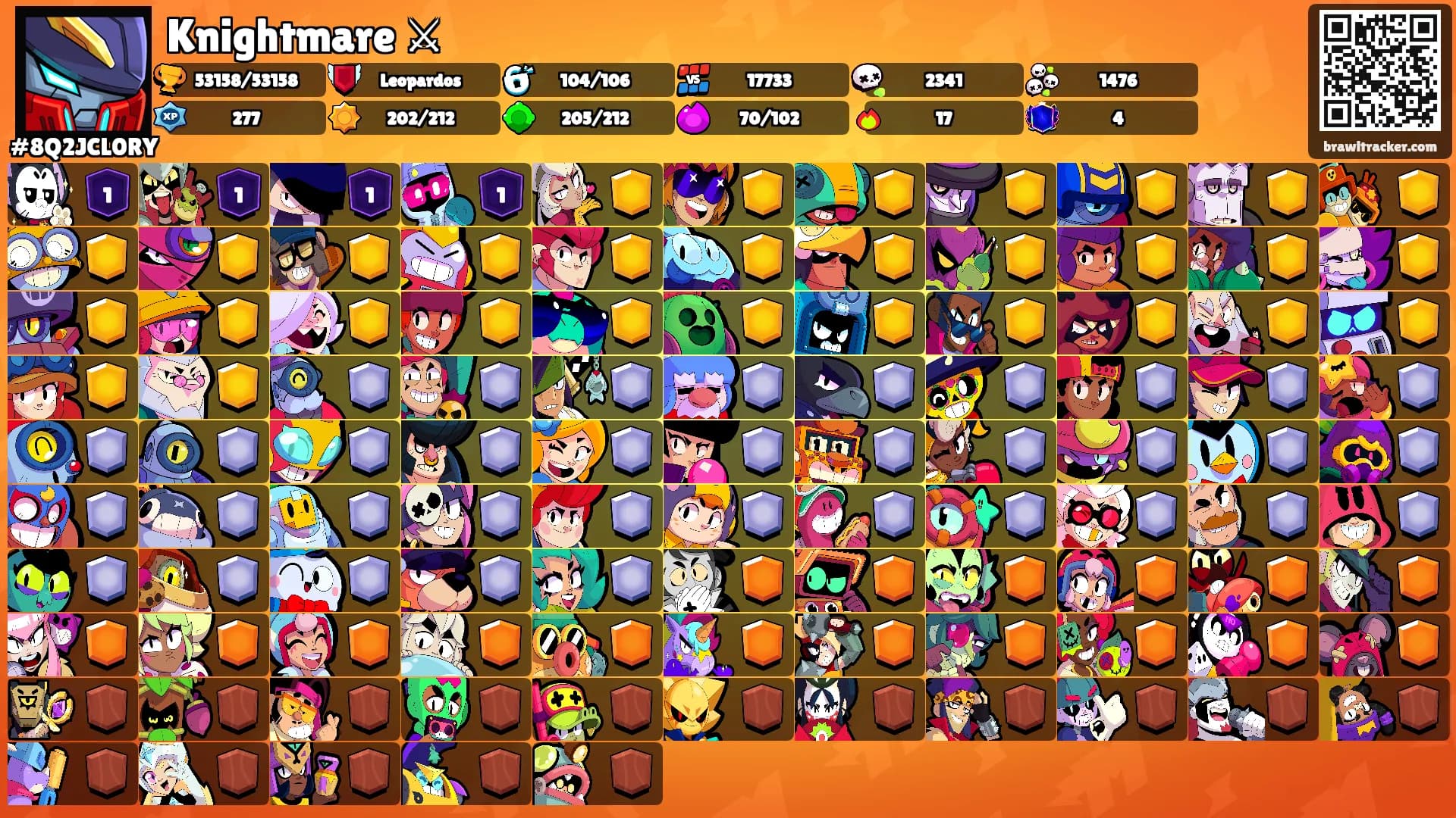 Knightmare ⚔'s Ranks
