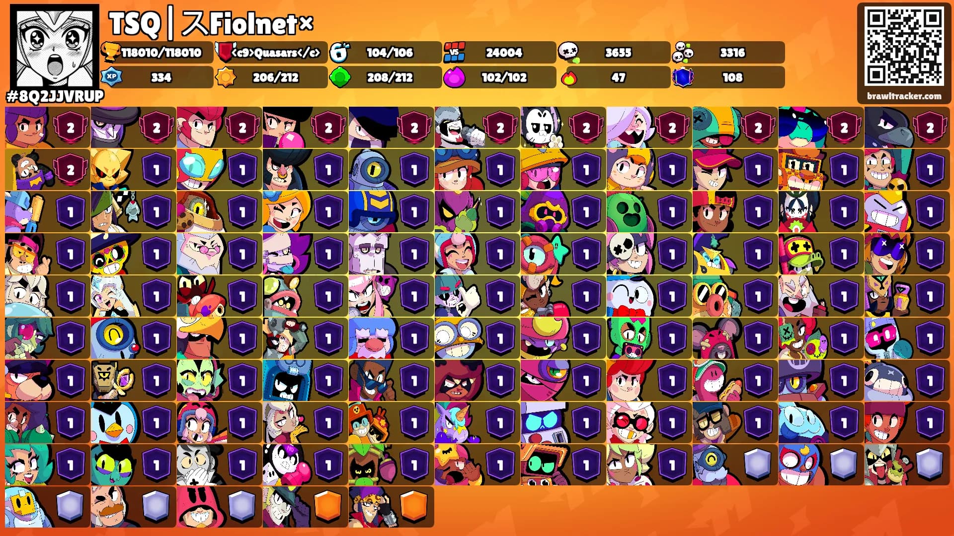TSQ|スFiolnet×'s Ranks