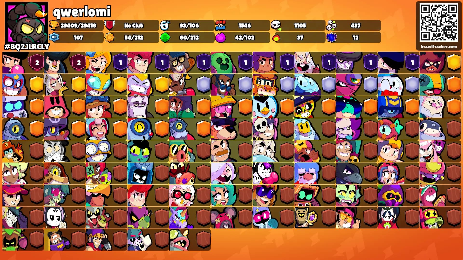 qwerlomi's Ranks