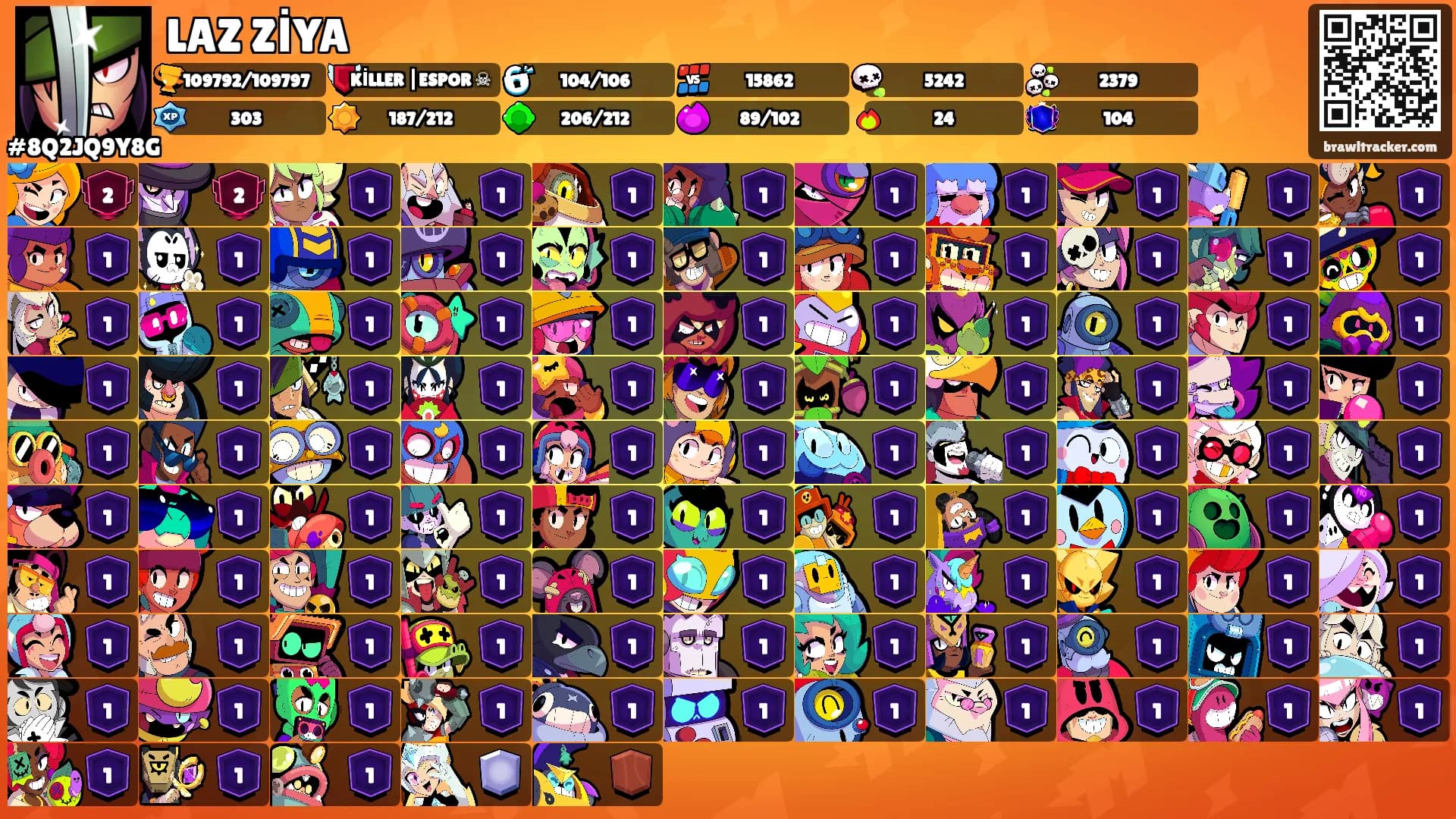 LAZ ZİYA's Ranks
