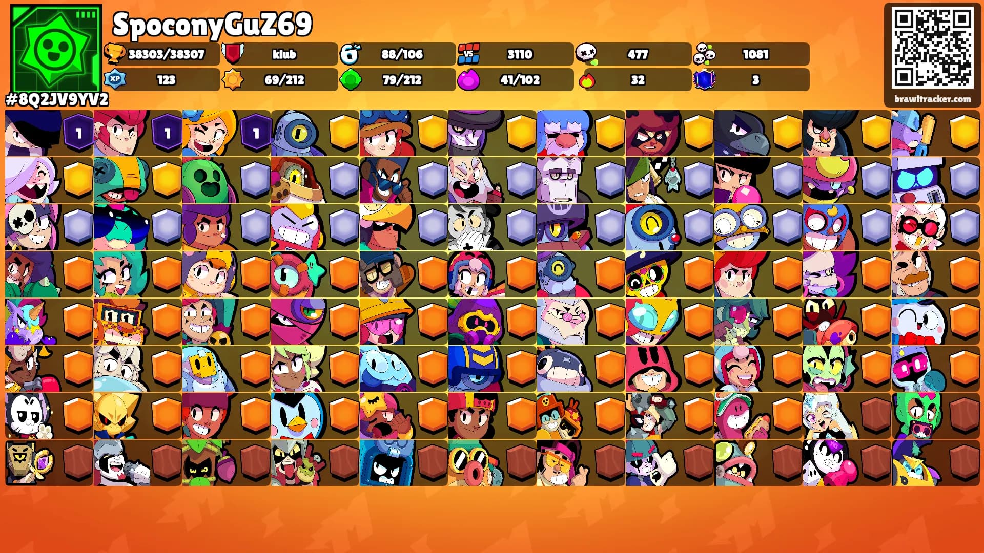 SpoconyGuZ69's Ranks
