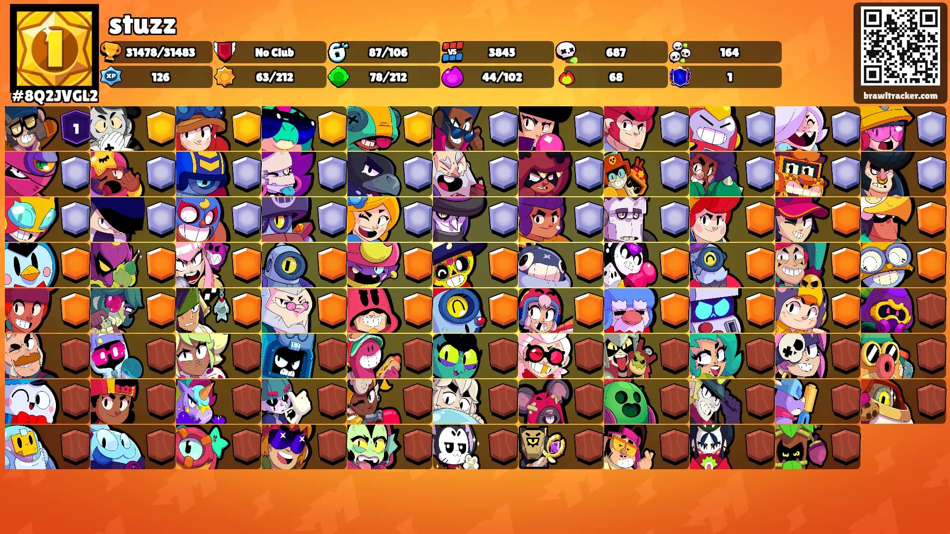 stuzz's Ranks