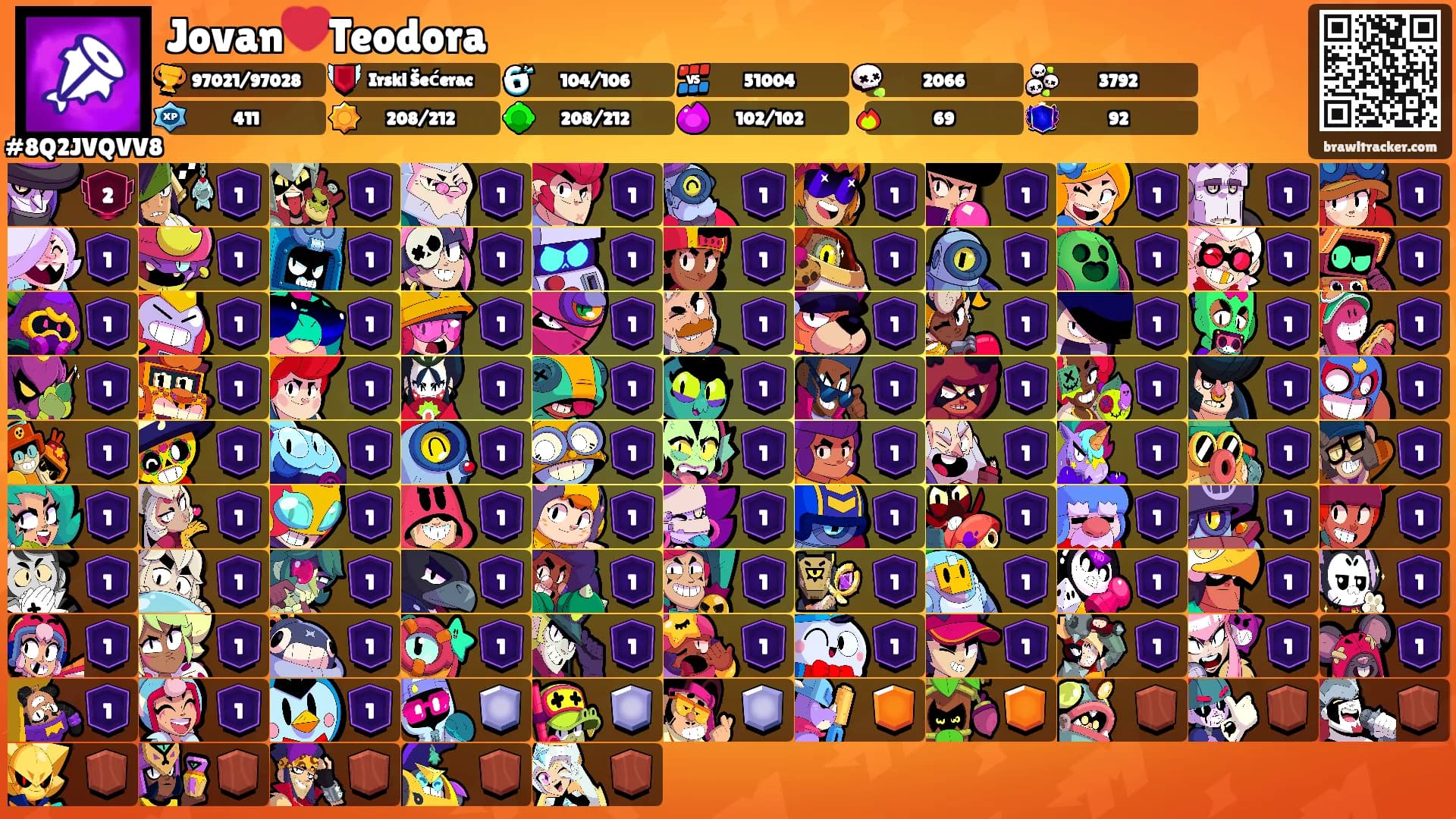 Jovan❤️Teodora's Ranks