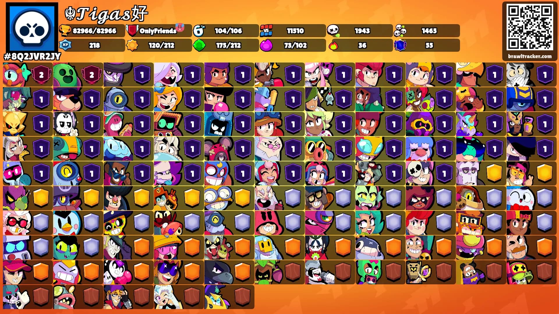 ☬𝓣𝓲𝓰𝓪𝓼好's Ranks