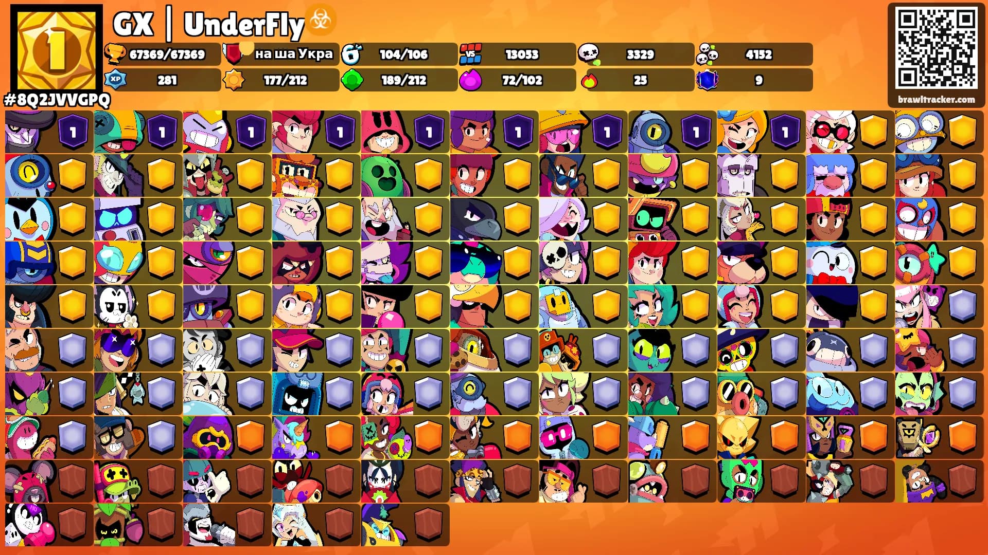 GX | UnderFly☣️'s Ranks