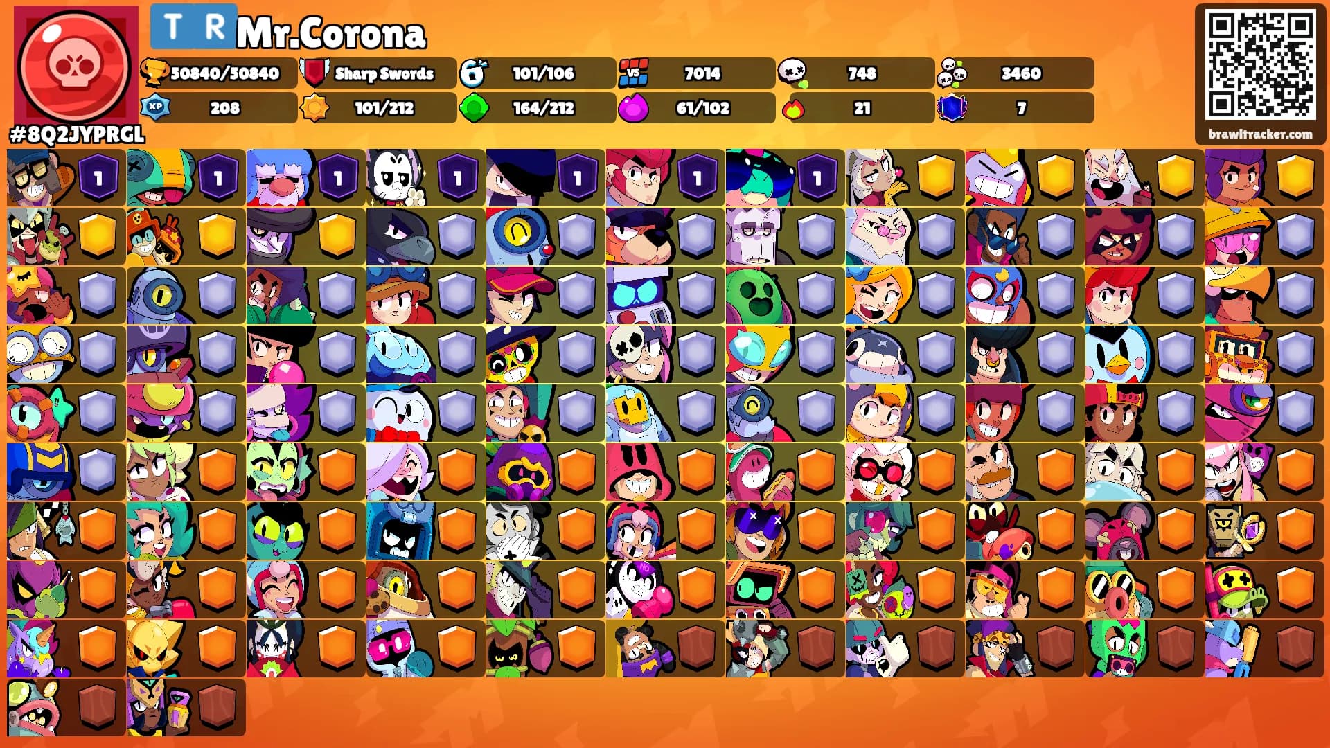 🇹🇷Mr.Corona's Ranks