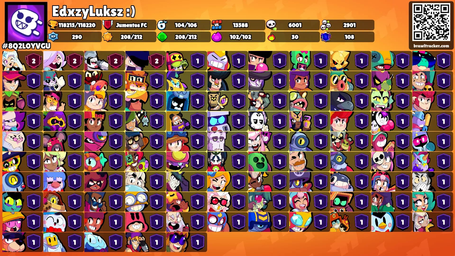 EdxzyLuksz :)'s Ranks
