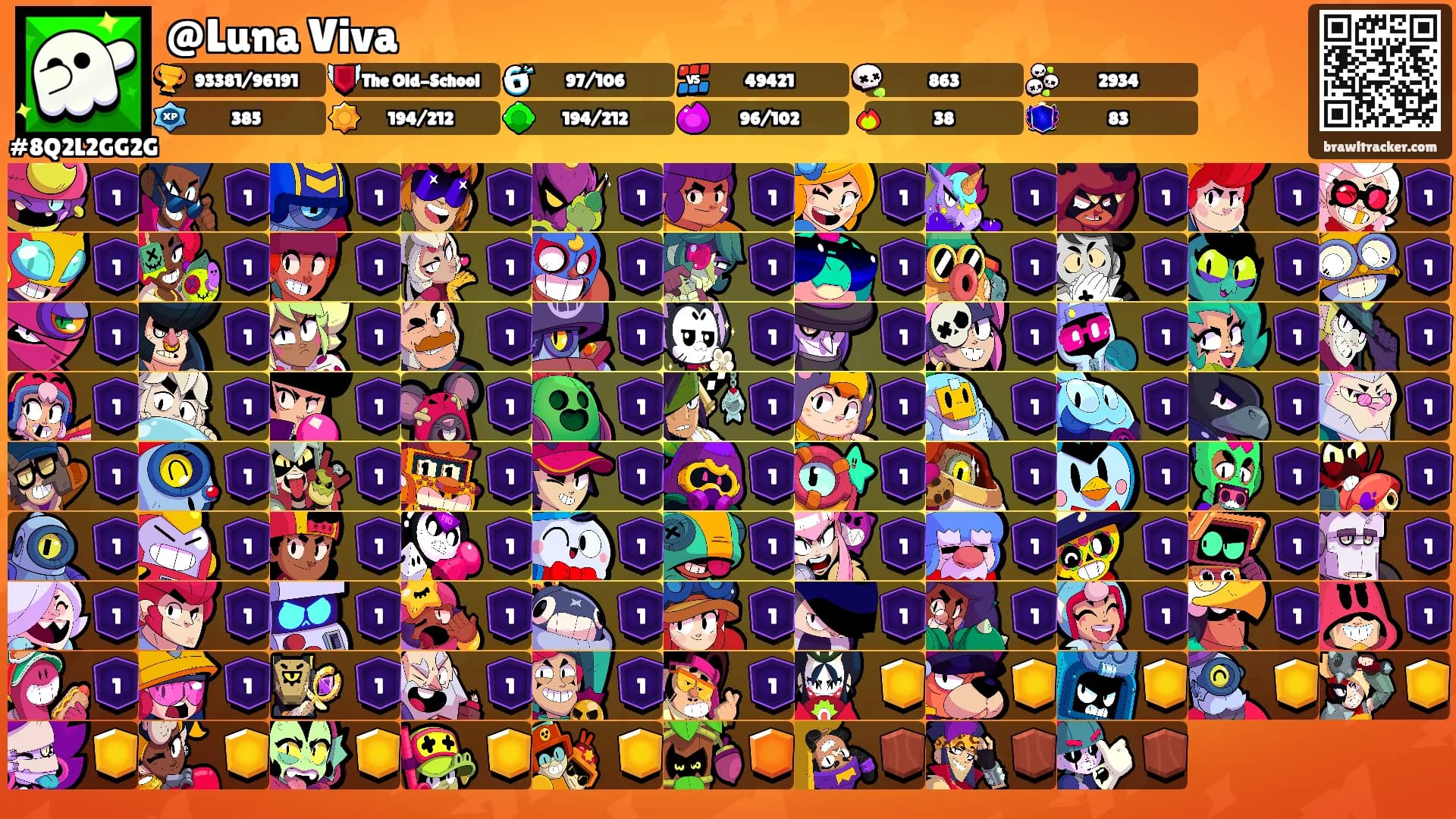 @Luna Viva's Ranks