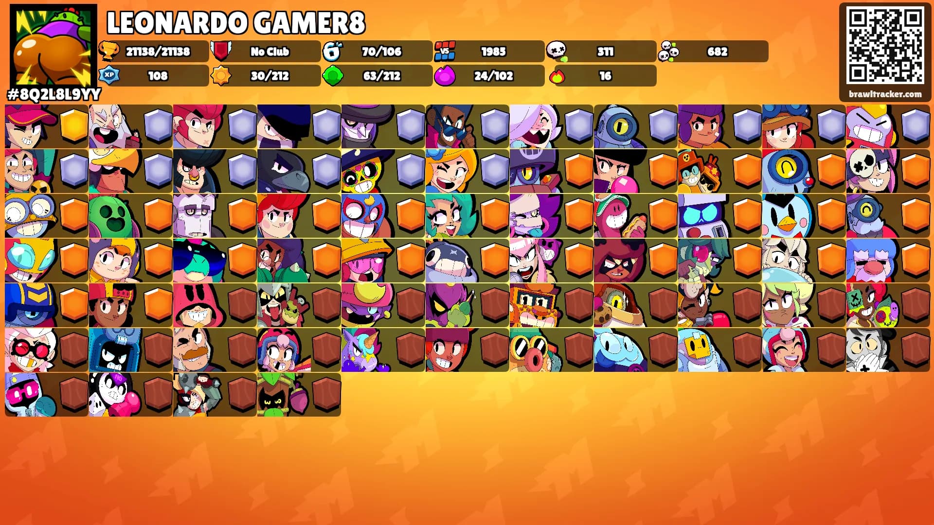 LEONARDO GAMER8's Ranks