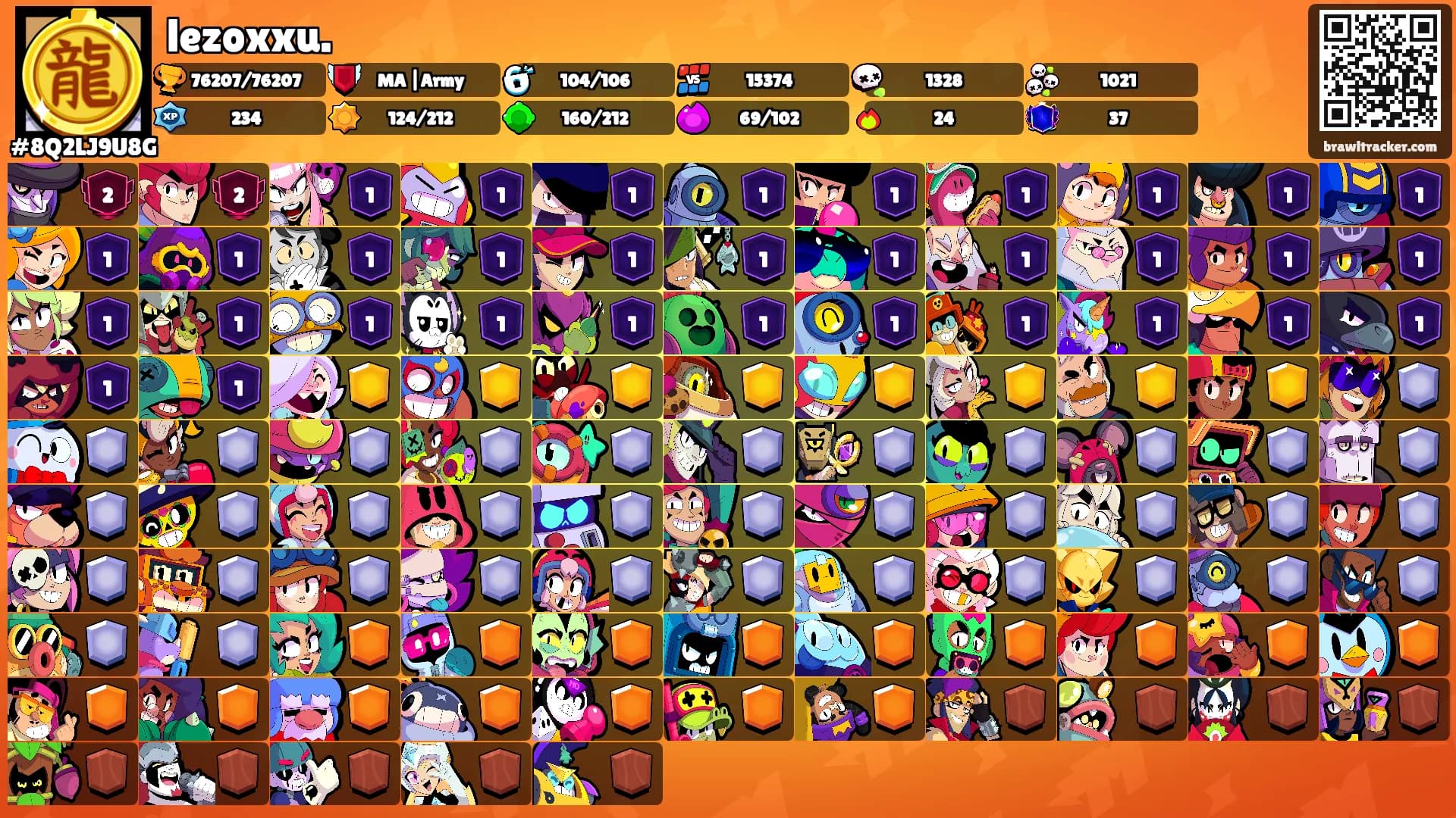 lezoxxu.'s Ranks