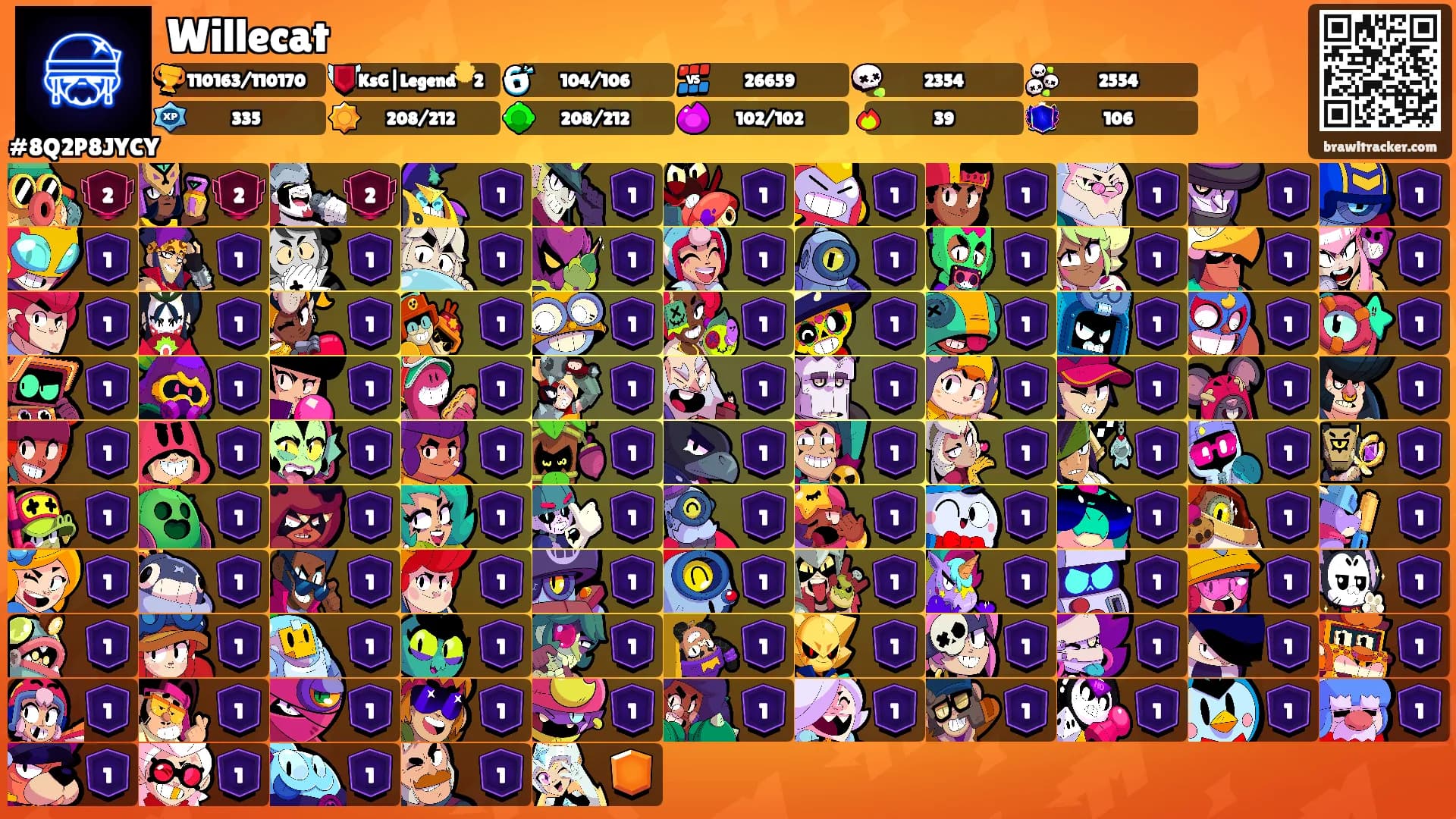 Willecat's Ranks