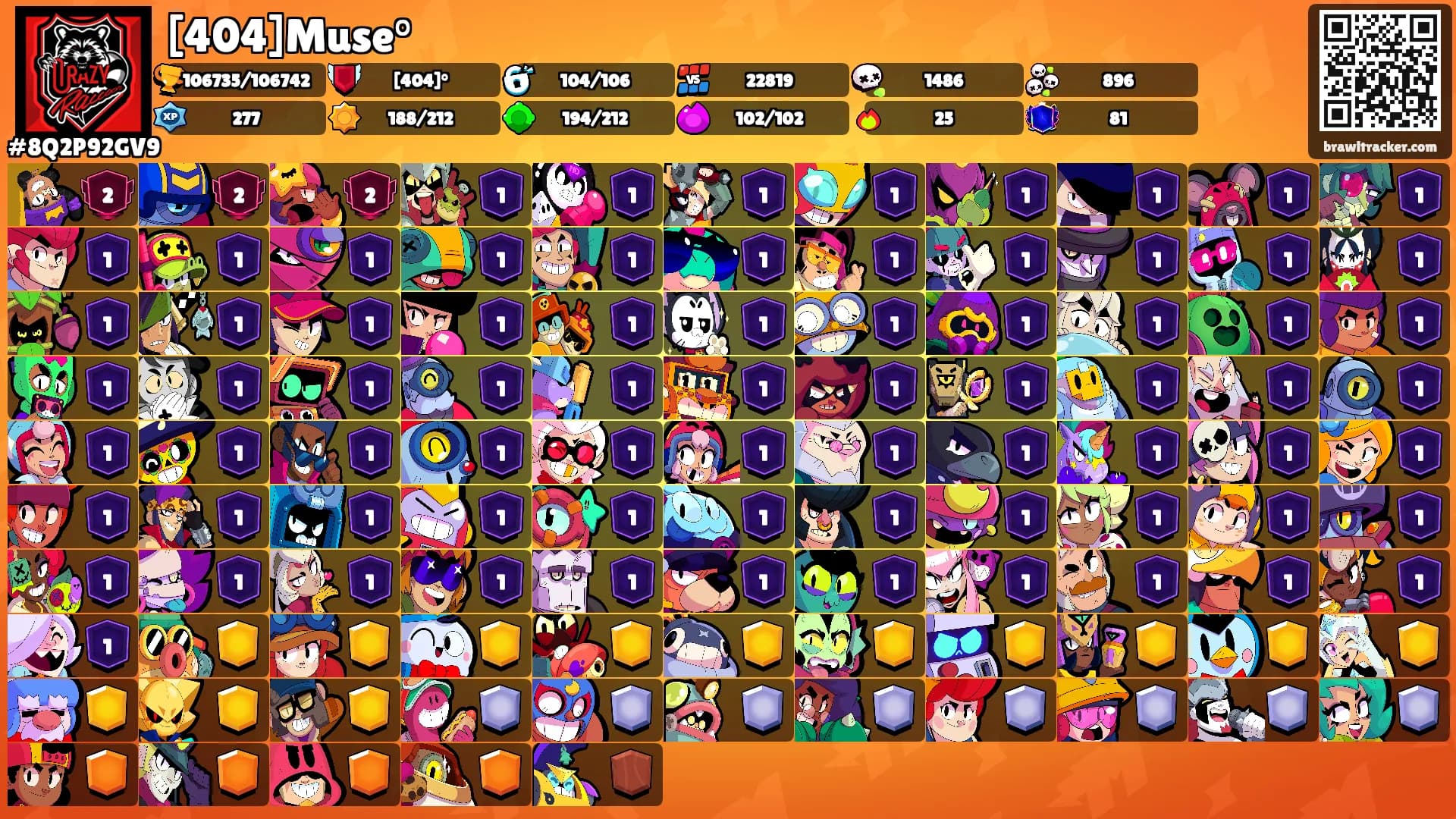[404]Muse°'s Ranks