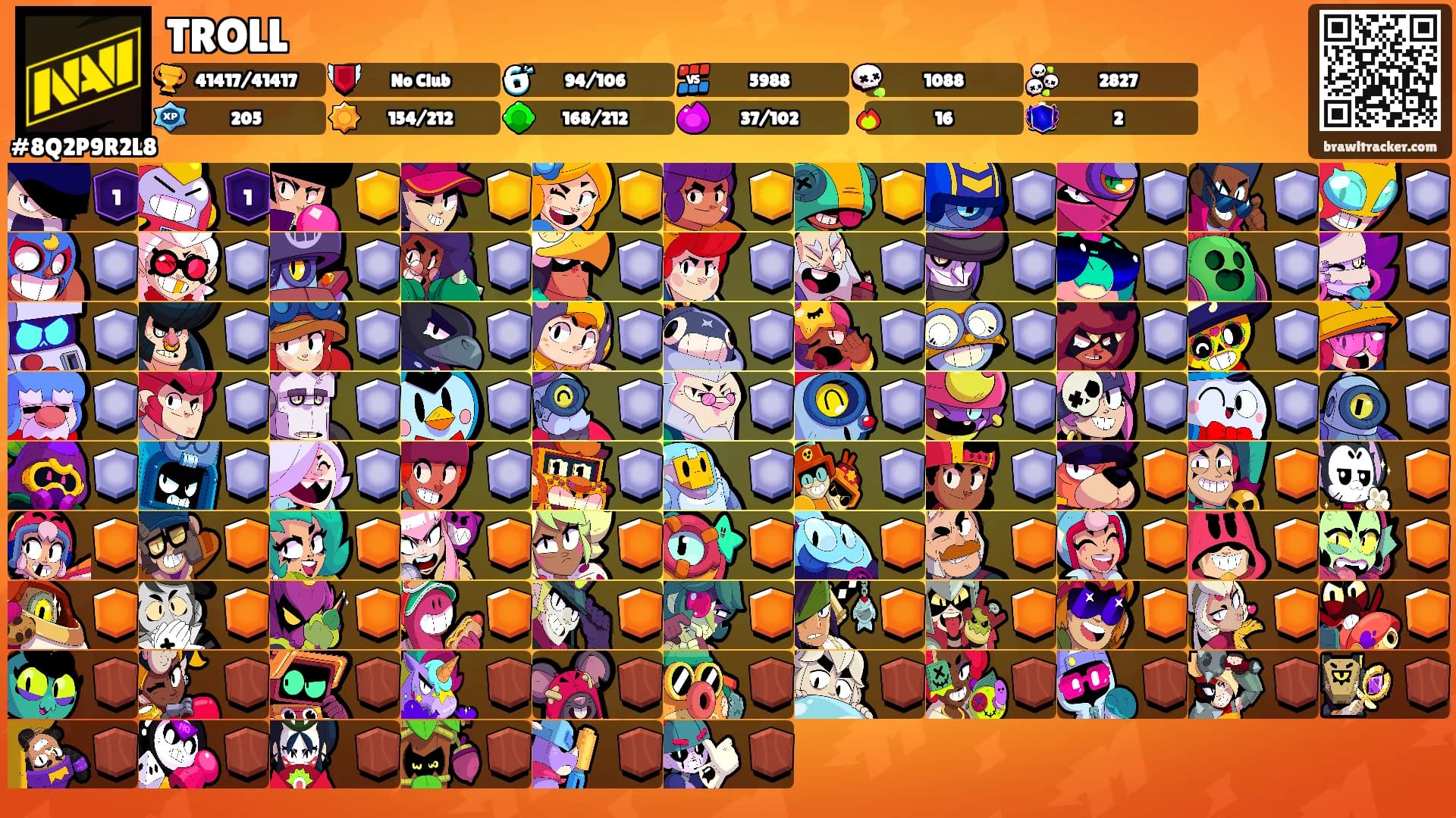 TROLL's Ranks