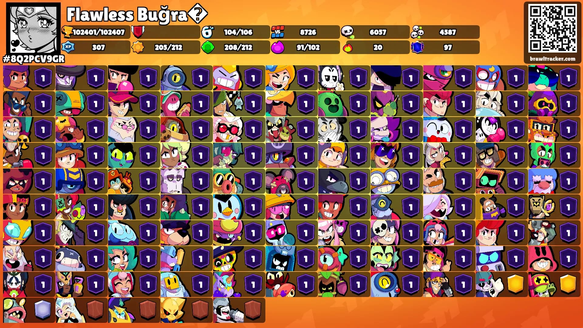 Flawless Buğra�'s Ranks