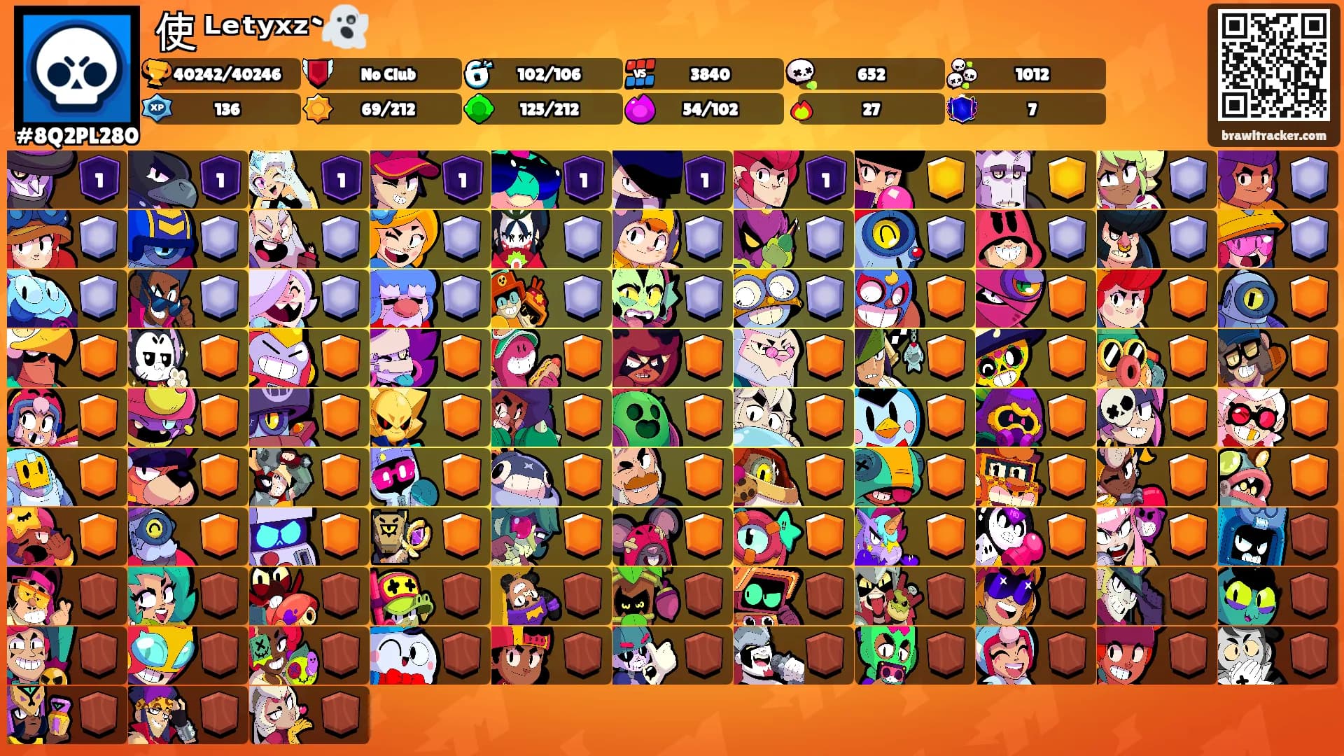使 ᴸᵉᵗʸˣᶻ`👻's Ranks