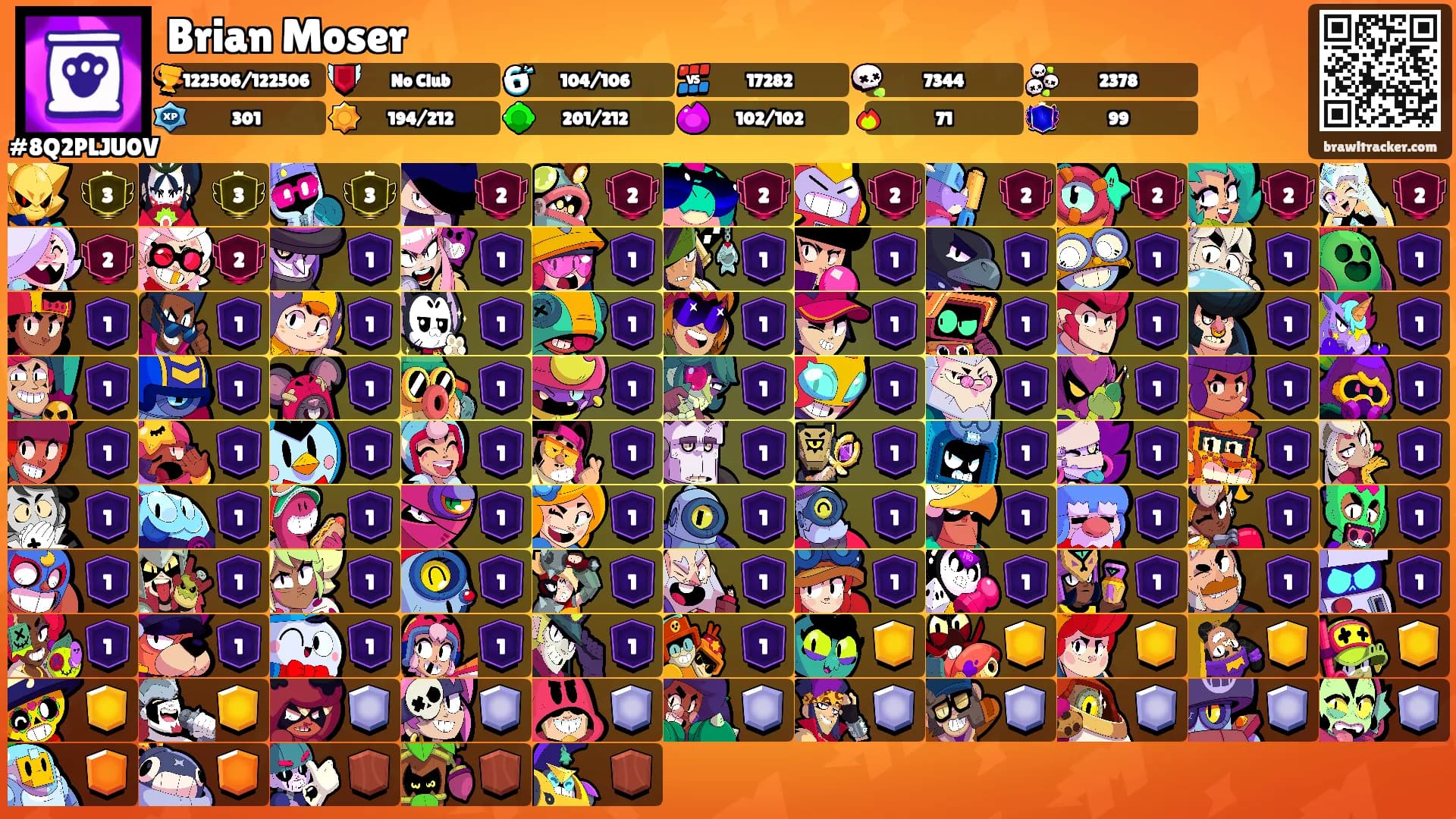 Brian Moser's Ranks