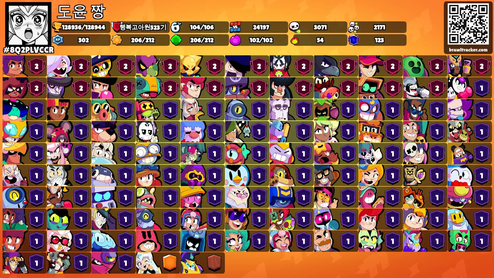 도윤 짱's Ranks