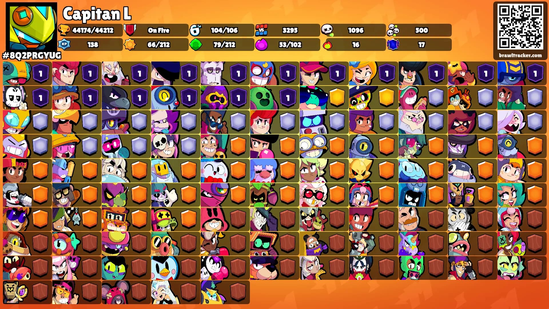 Capitan L's Ranks