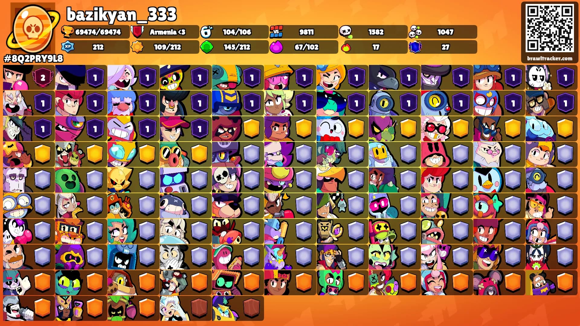 bazikyan_333's Ranks