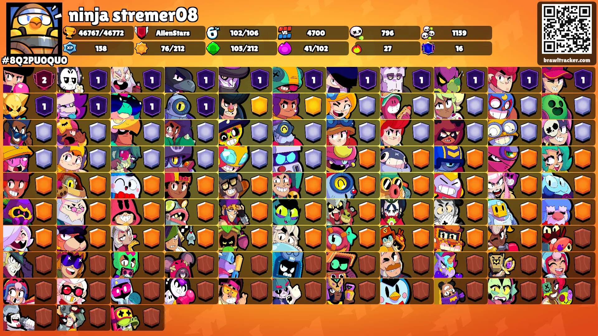 ninja stremer08's Ranks