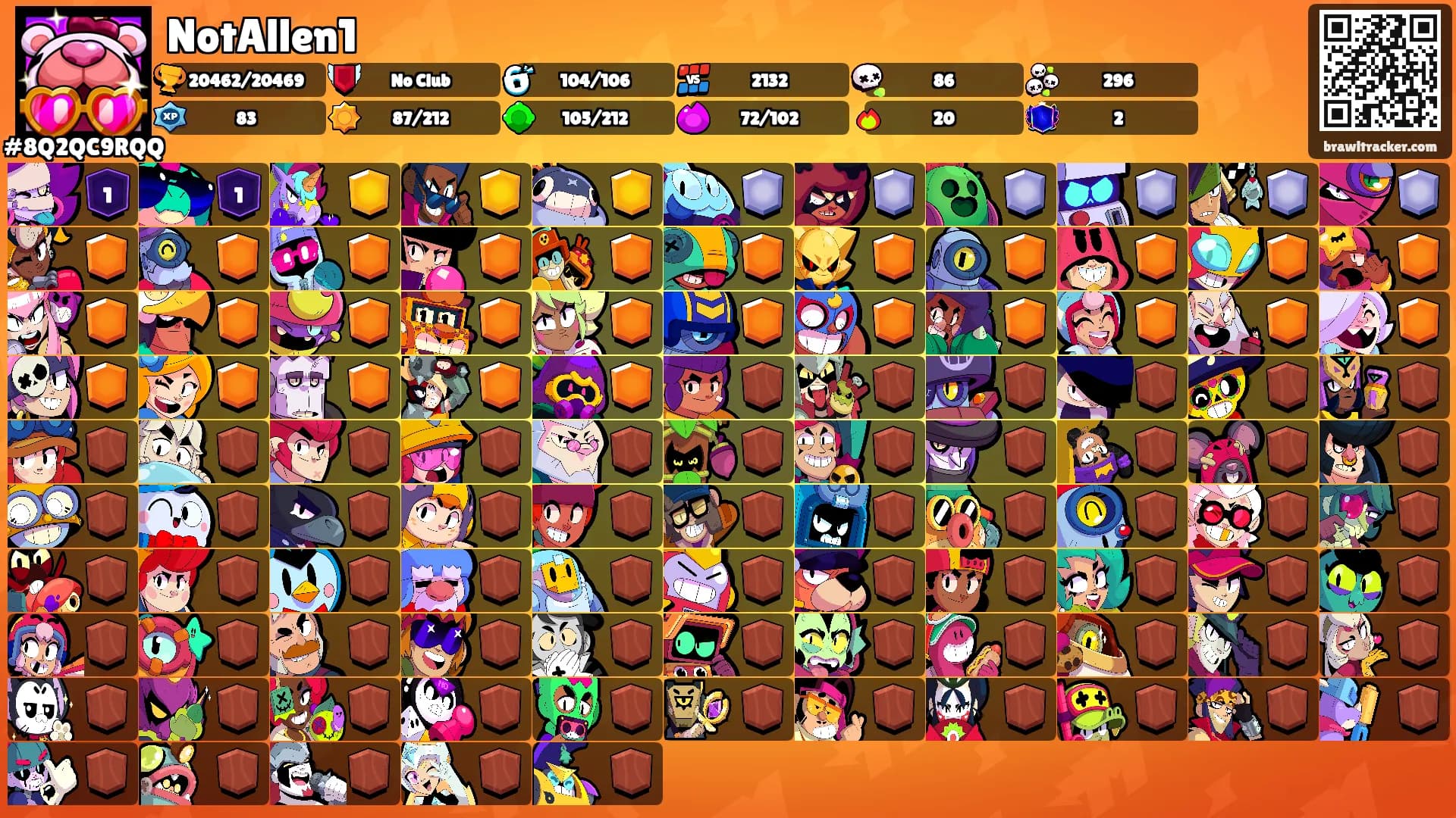 NotAllen1's Ranks