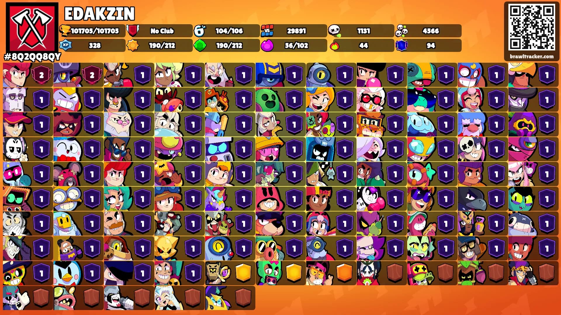 EDAKZIN's Ranks