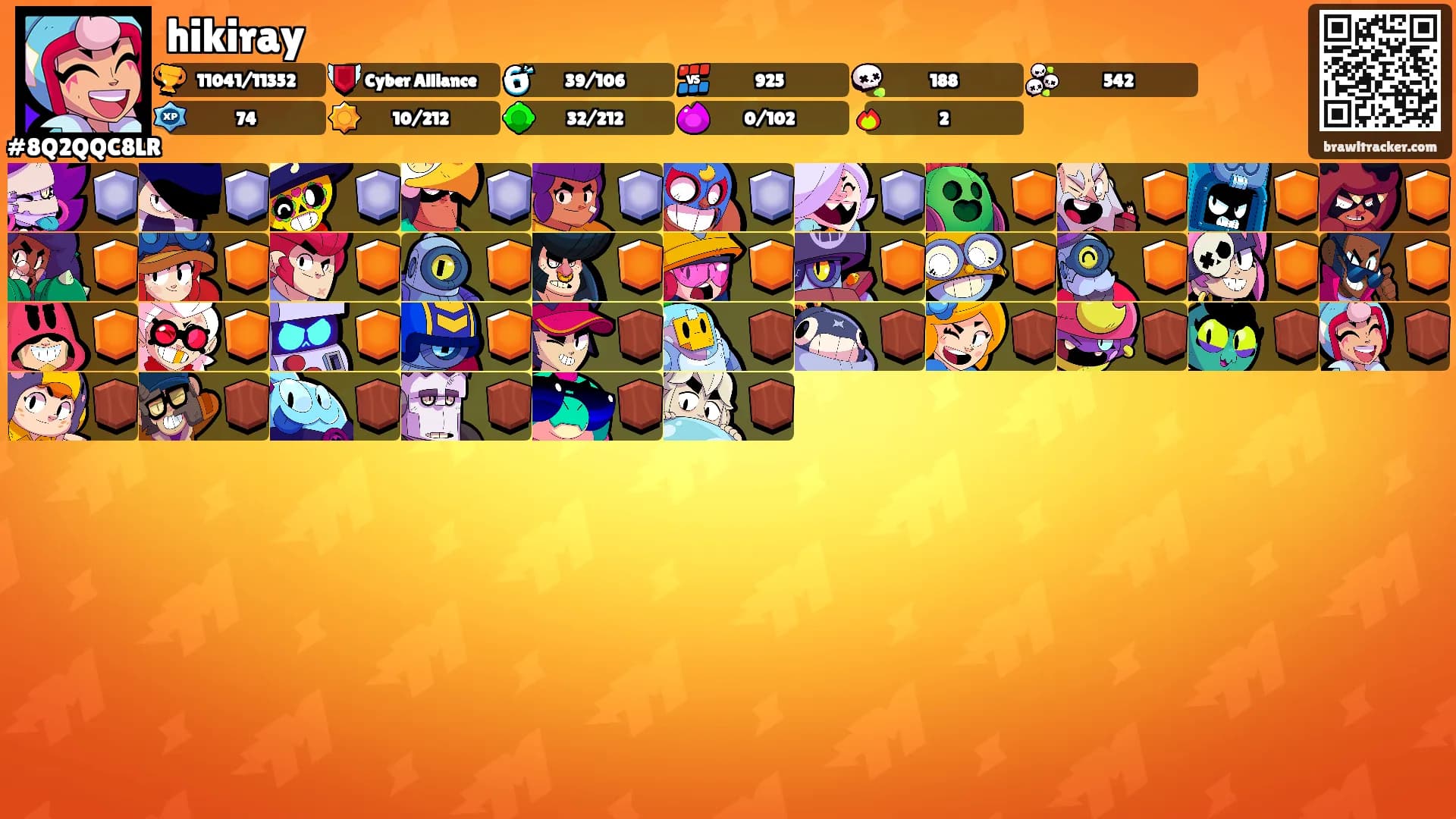 hikiray's Ranks
