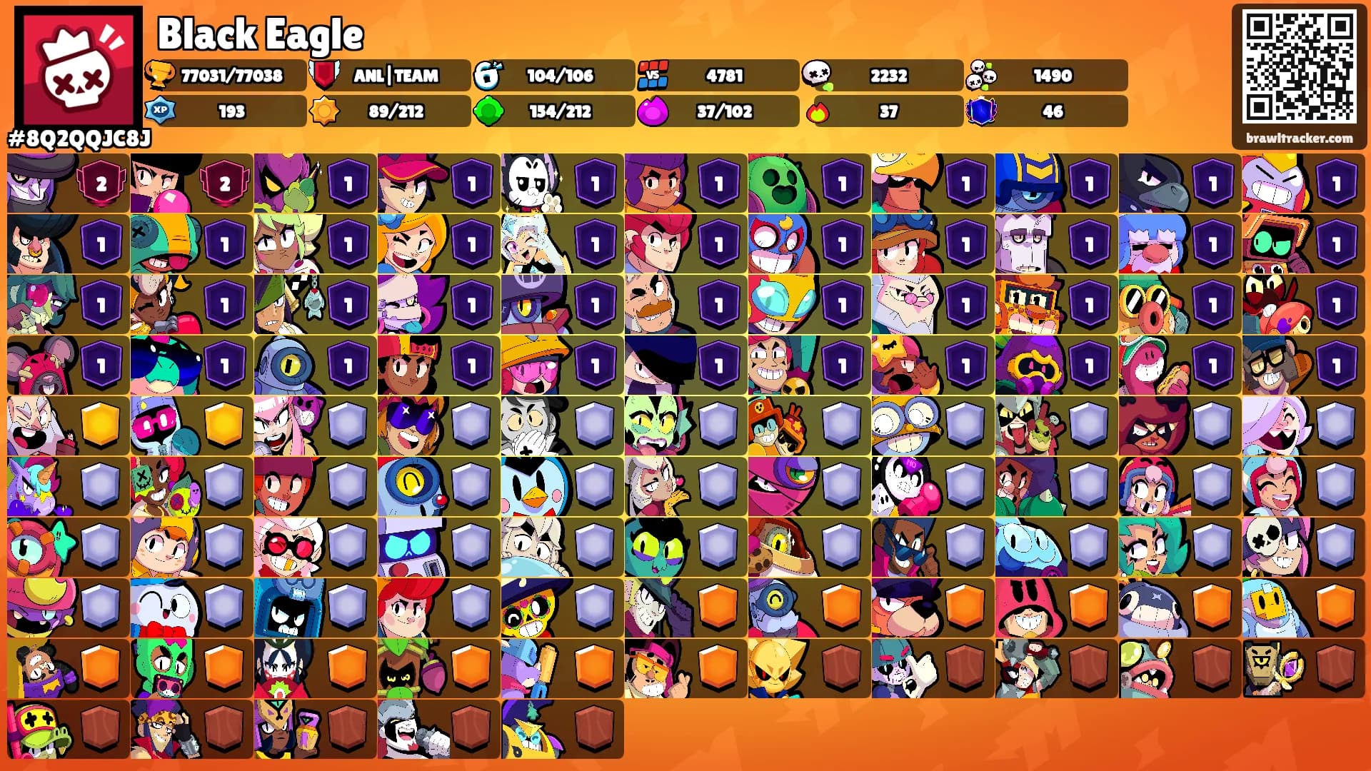 Black Eagle's Ranks