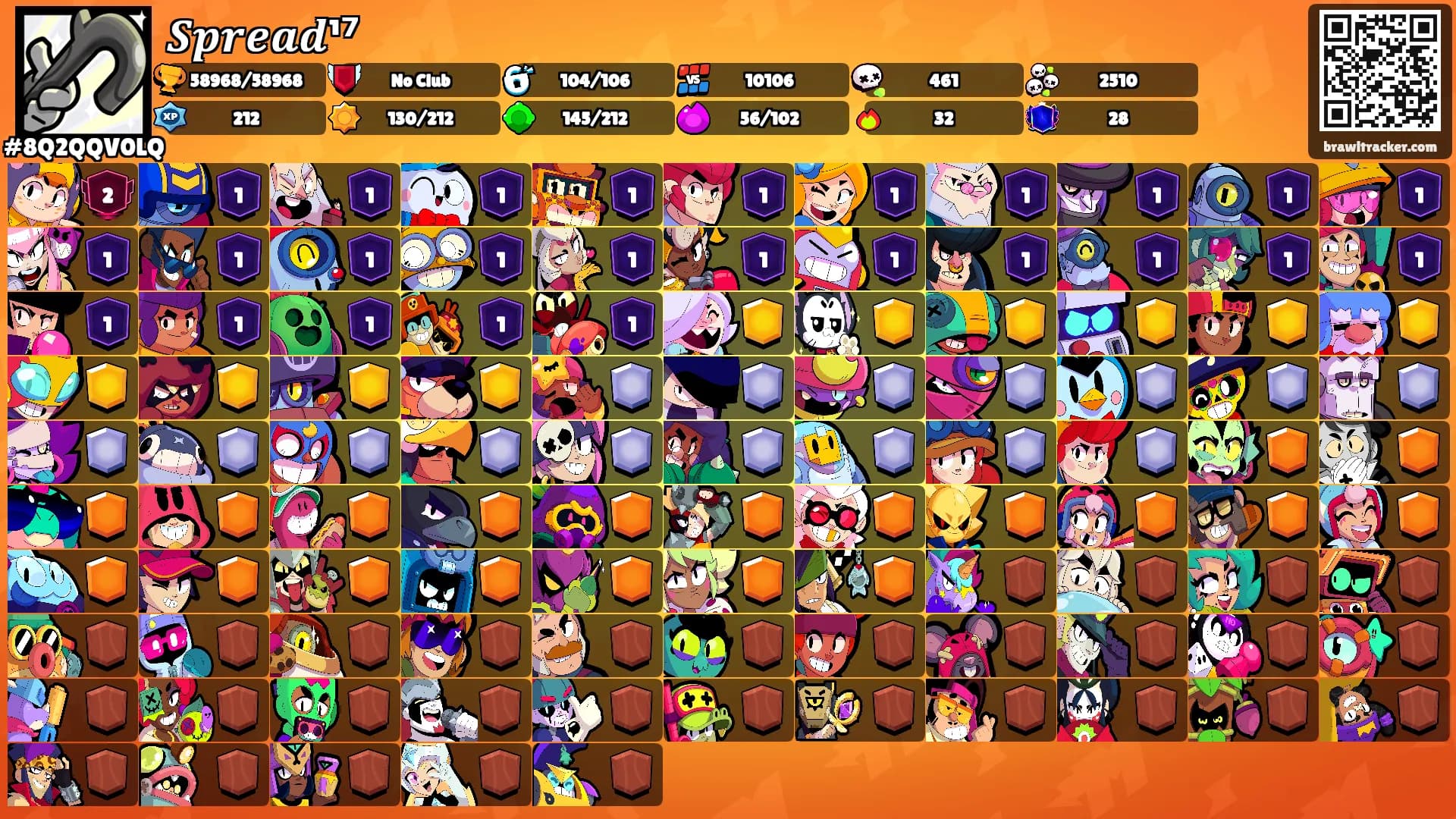 𝑺𝒑𝒓𝒆𝒂𝒅¹⁷'s Ranks