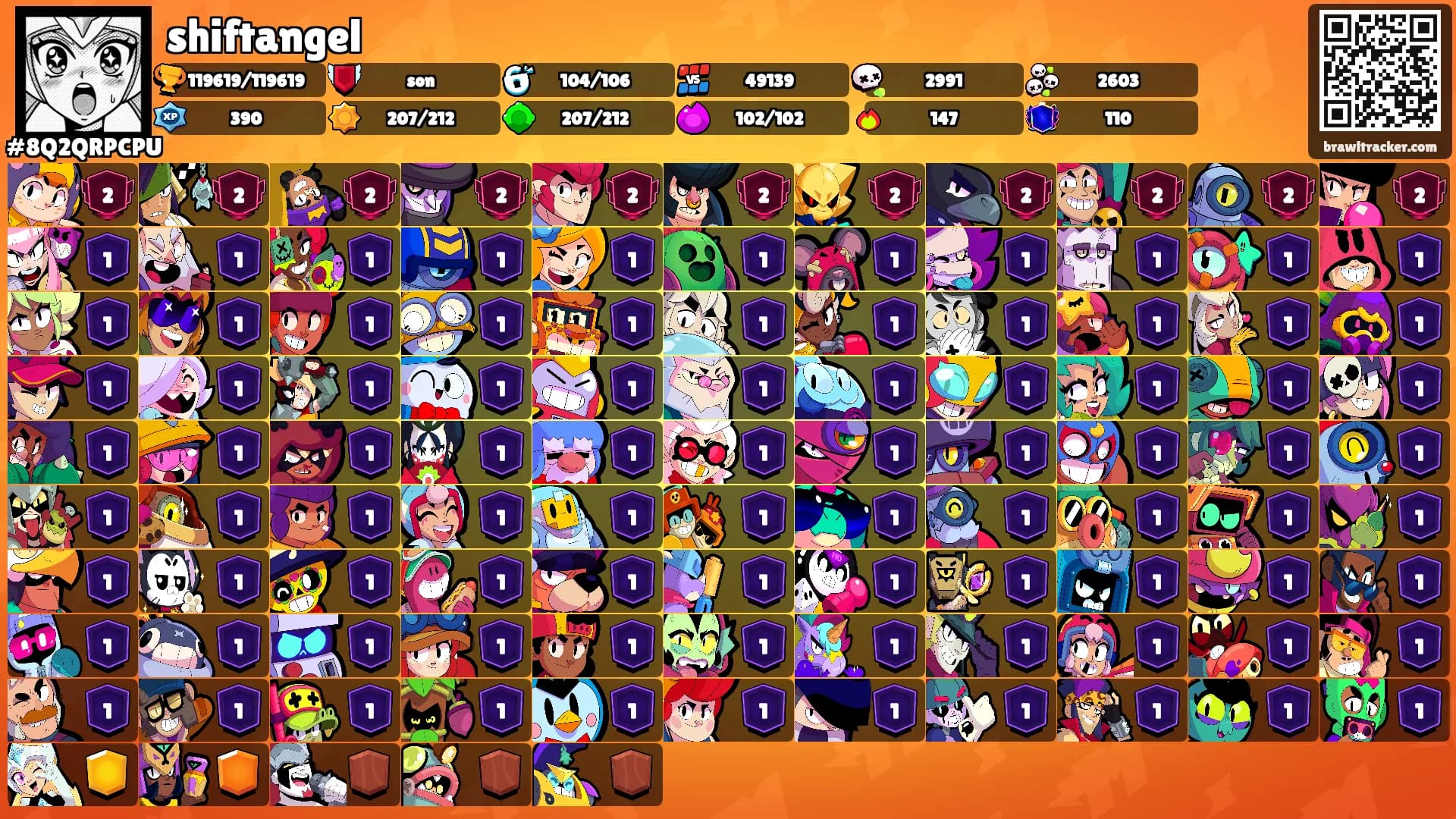 shiftangel's Ranks