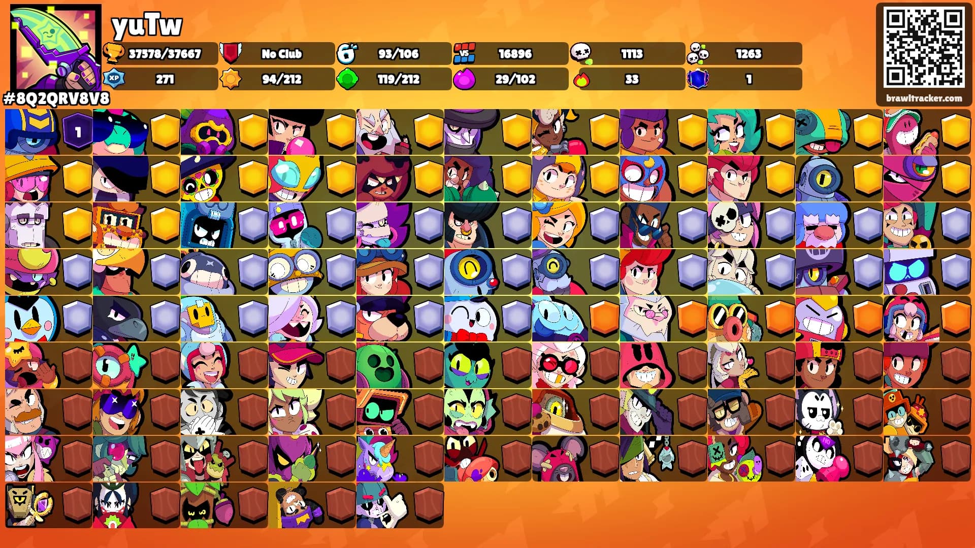 yuTw's Ranks