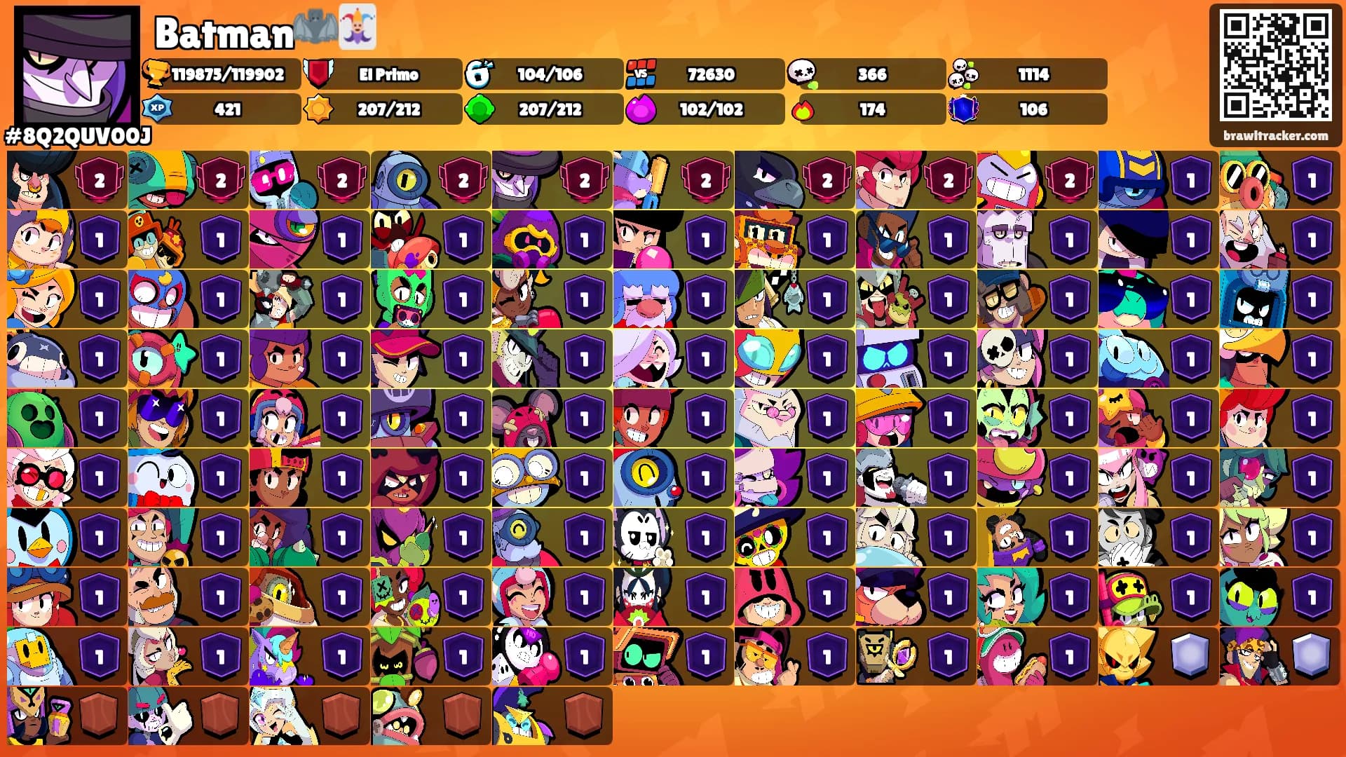 Batman🦇🃏's Ranks