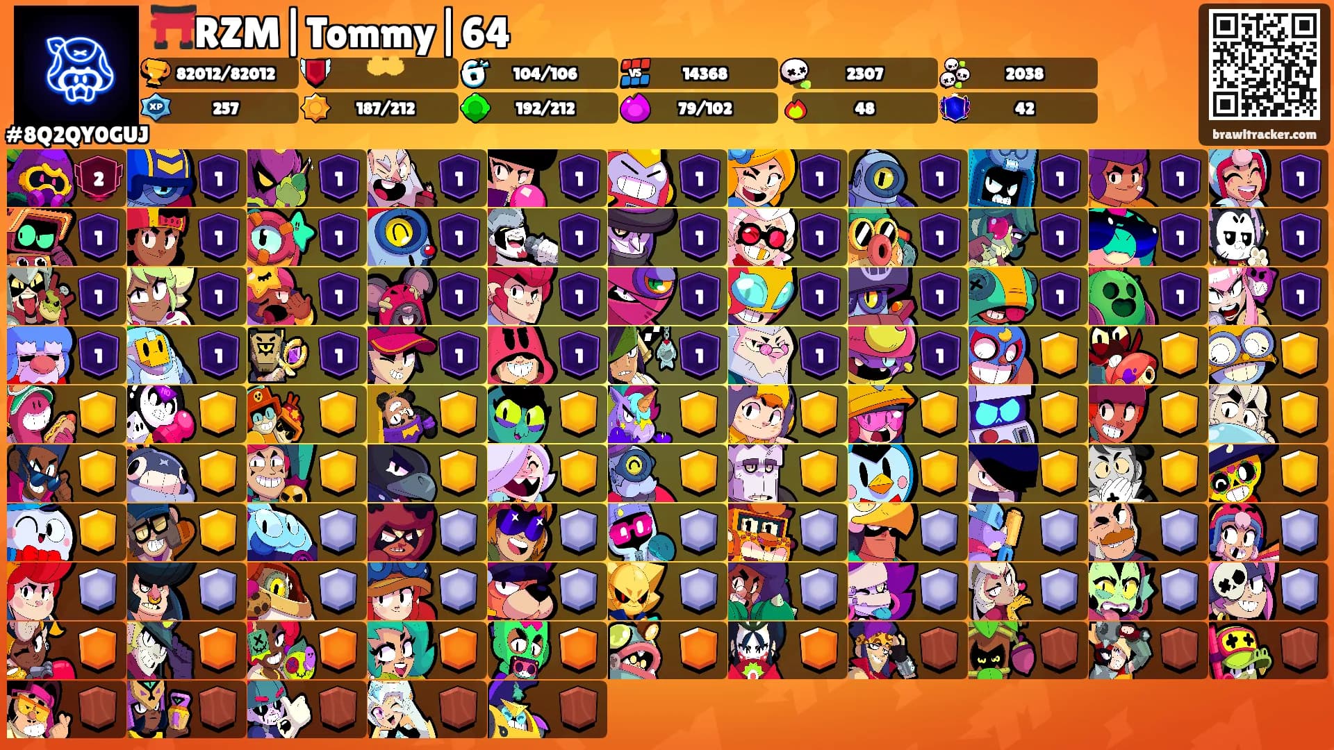 ⛩️RZM|Tommy|64⚡'s Ranks