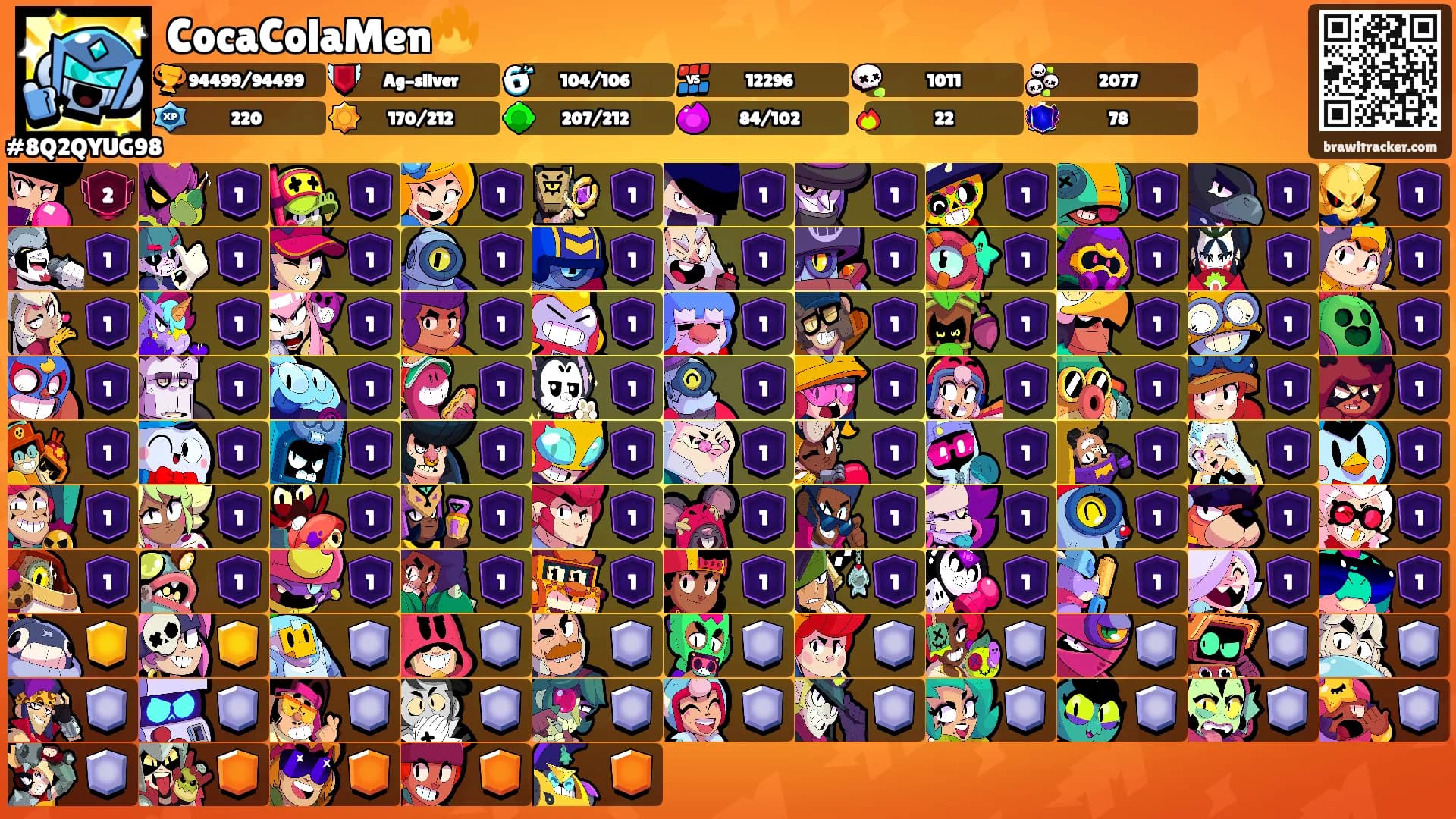 CocaColaMen🔥's Ranks