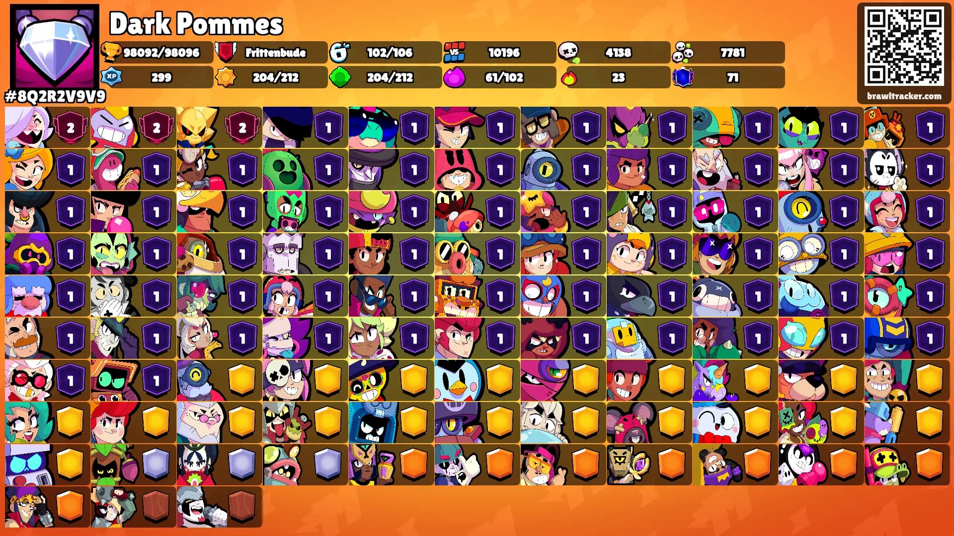 Dark Pommes's Ranks