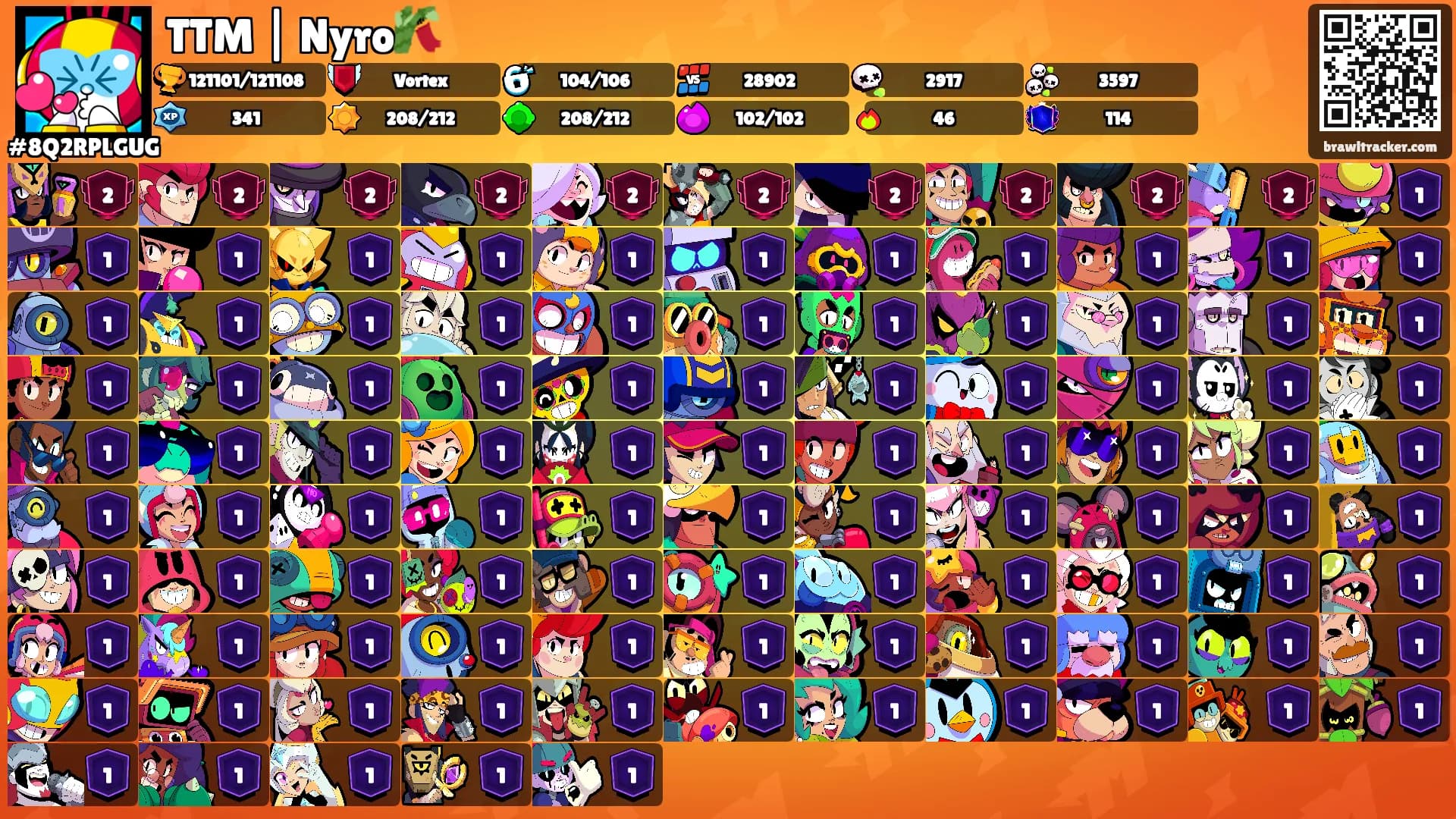 TTM | Nyro🎋's Ranks