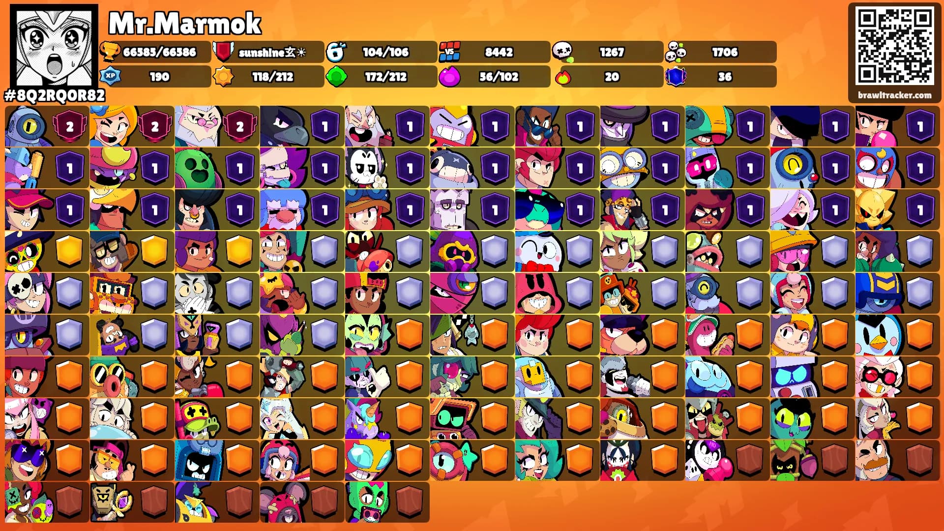 Mr.Marmok's Ranks